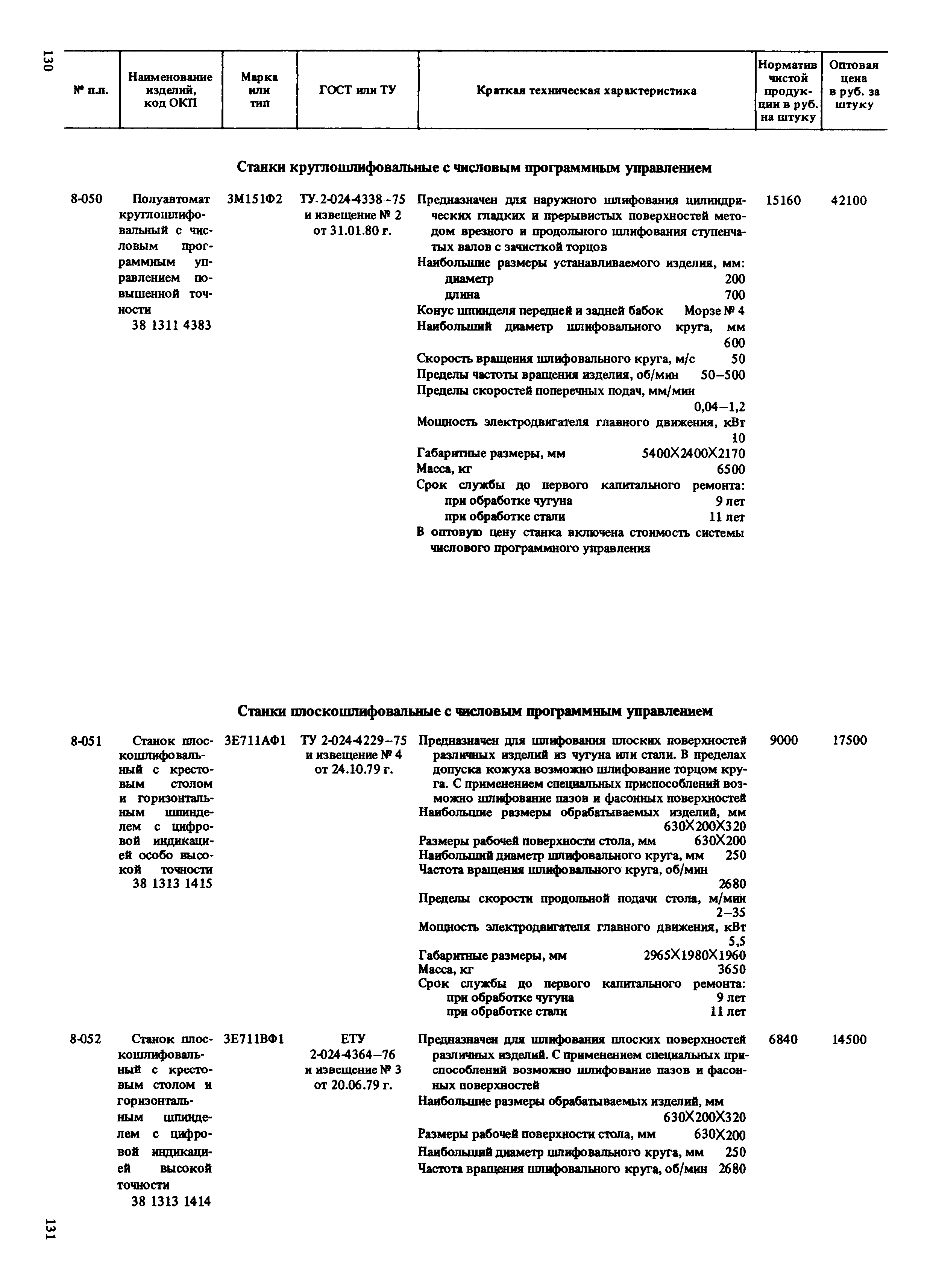 Прейскурант 18-01