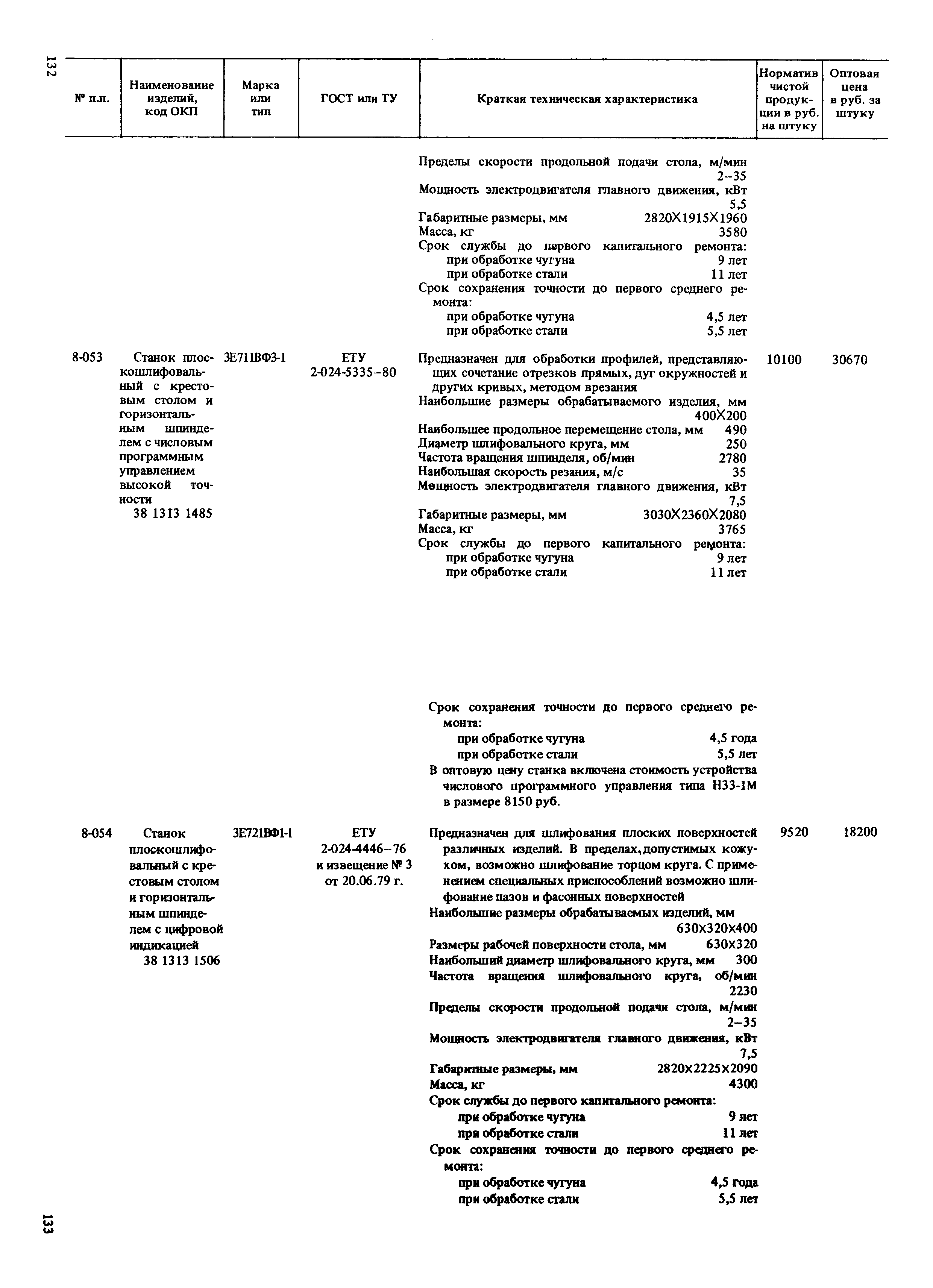 Прейскурант 18-01