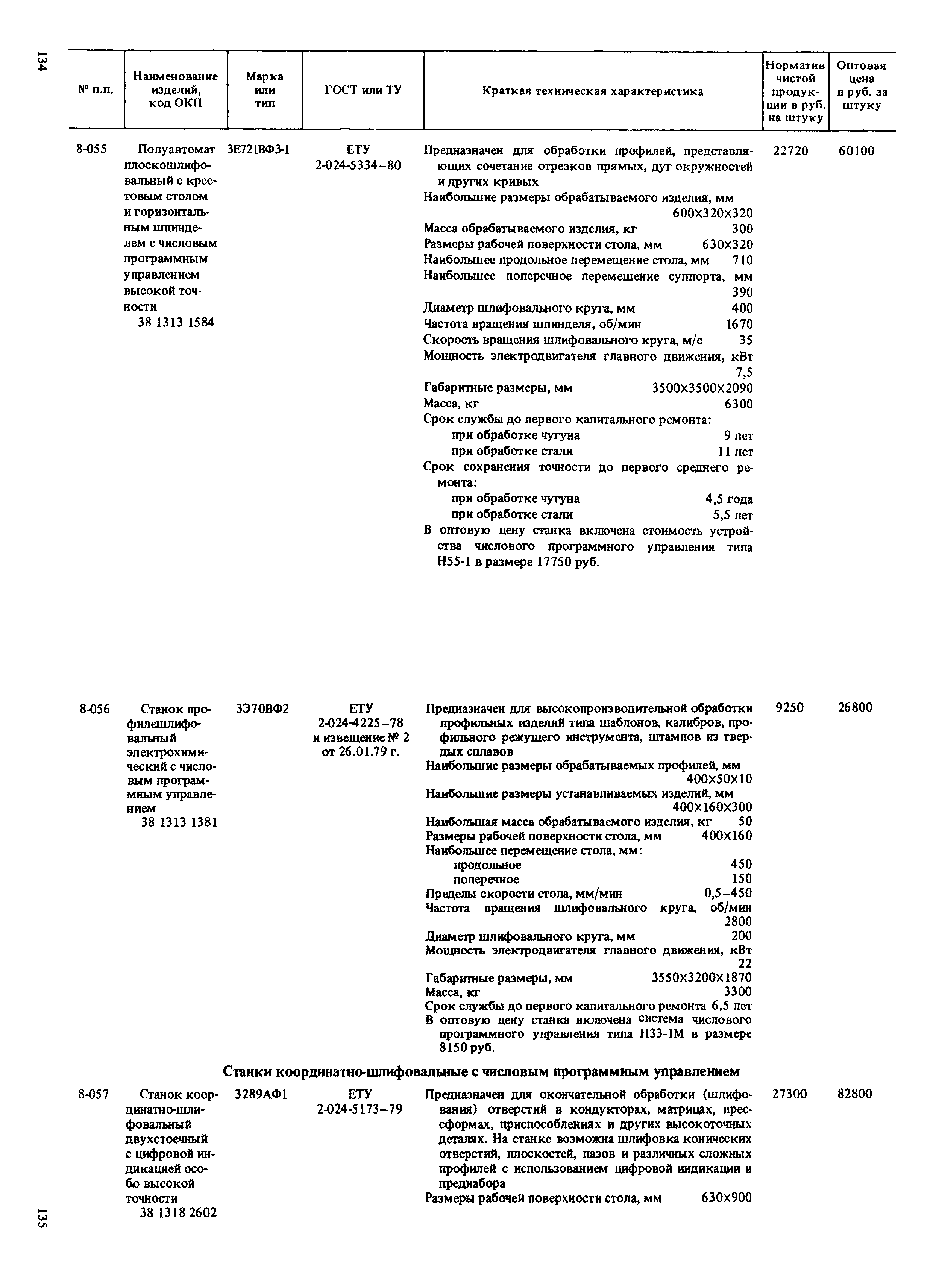 Прейскурант 18-01