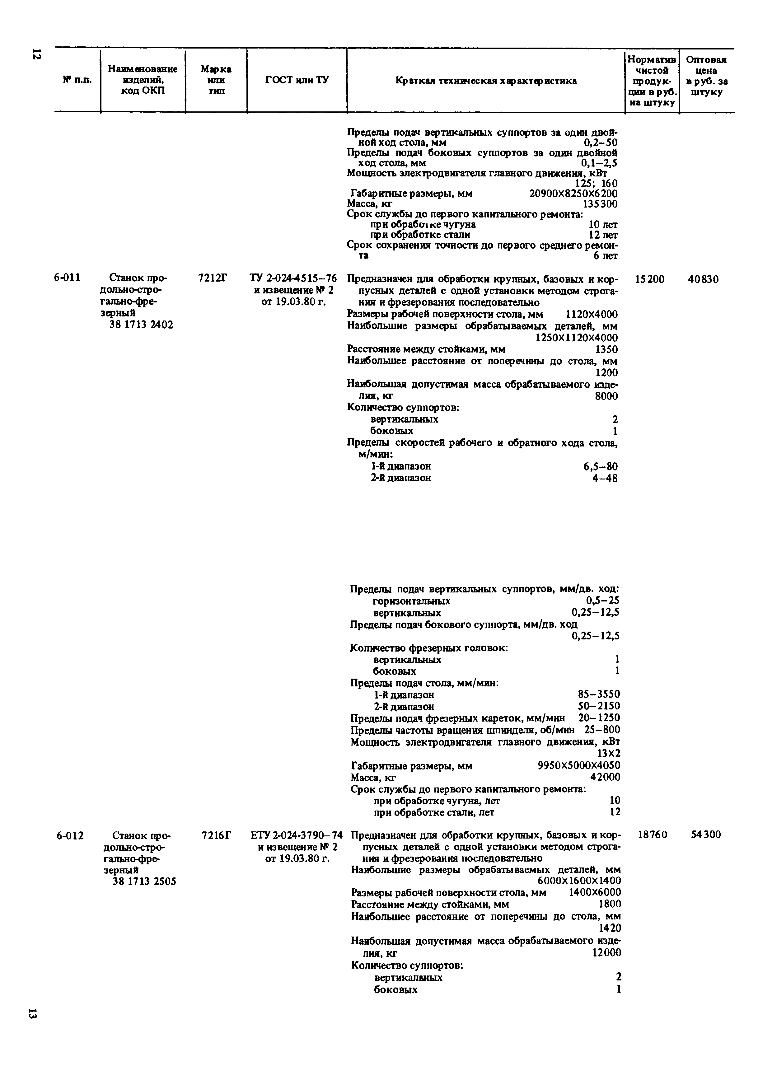 Прейскурант 18-01