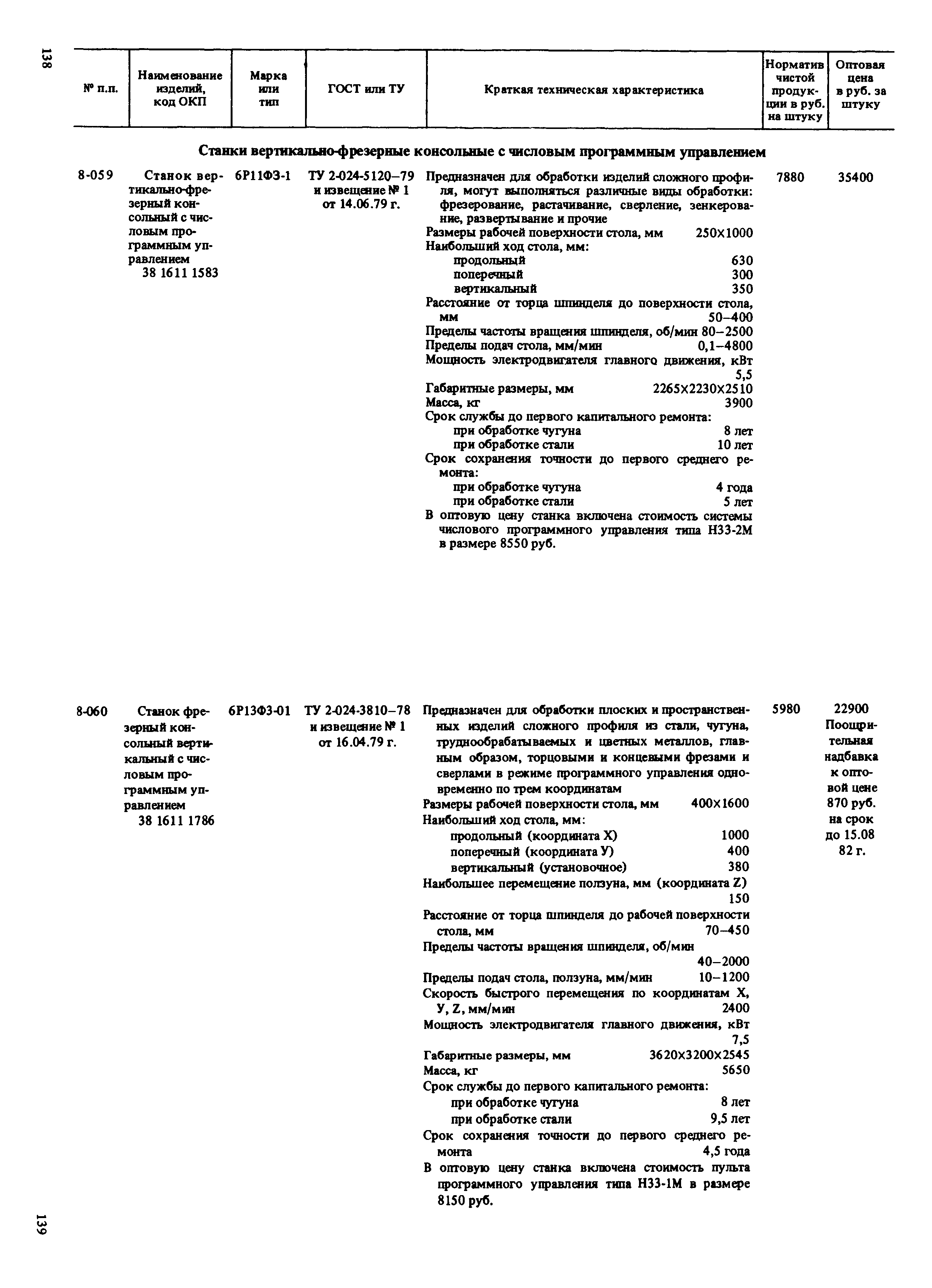 Прейскурант 18-01