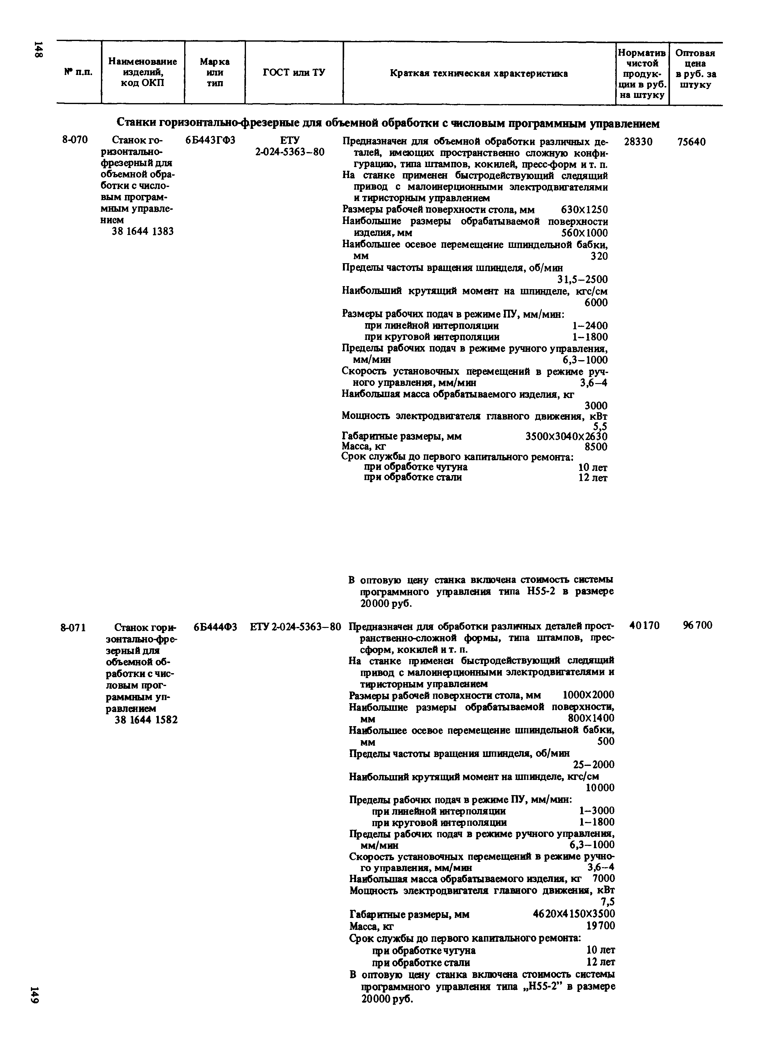 Прейскурант 18-01