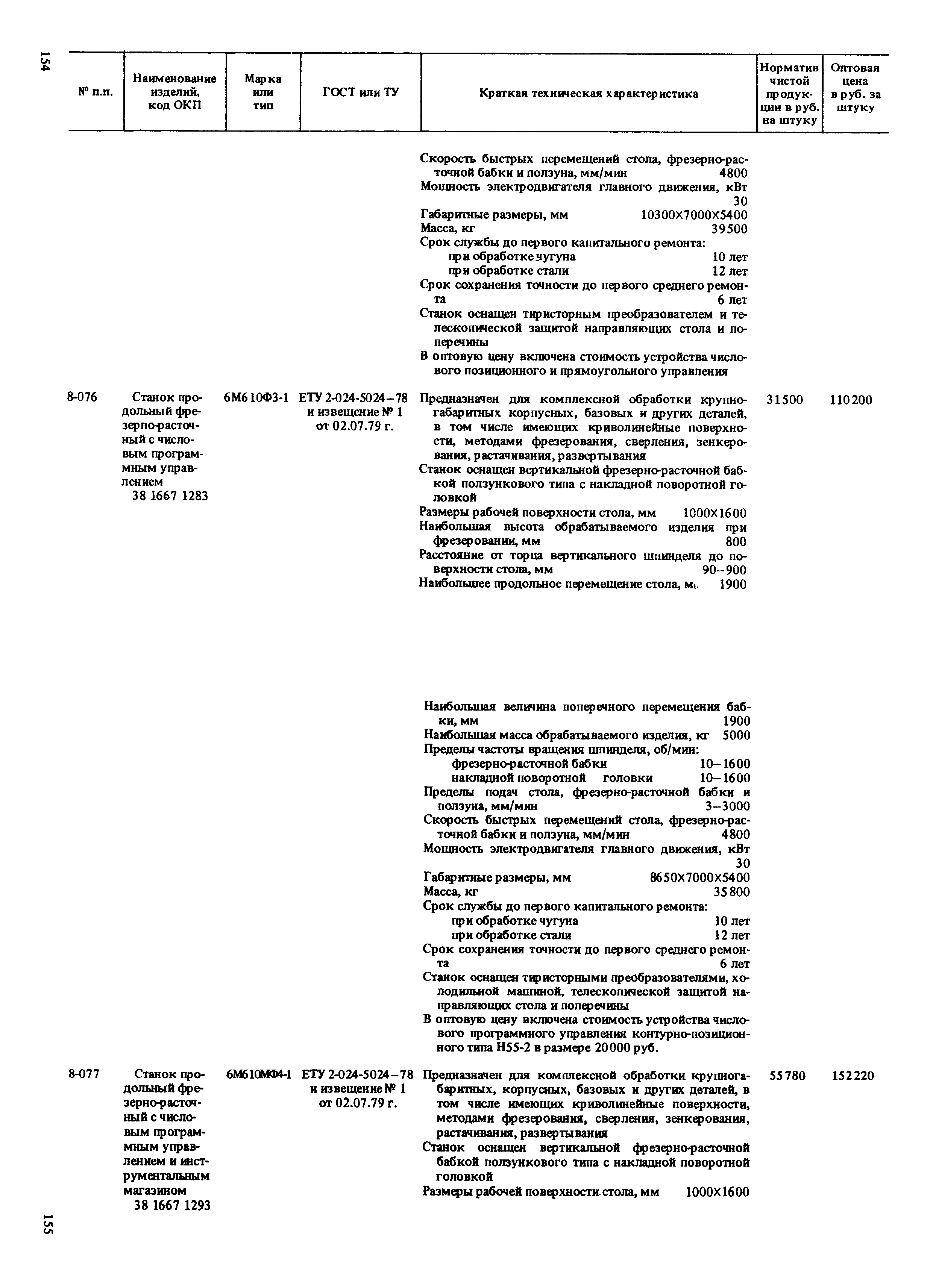 Прейскурант 18-01