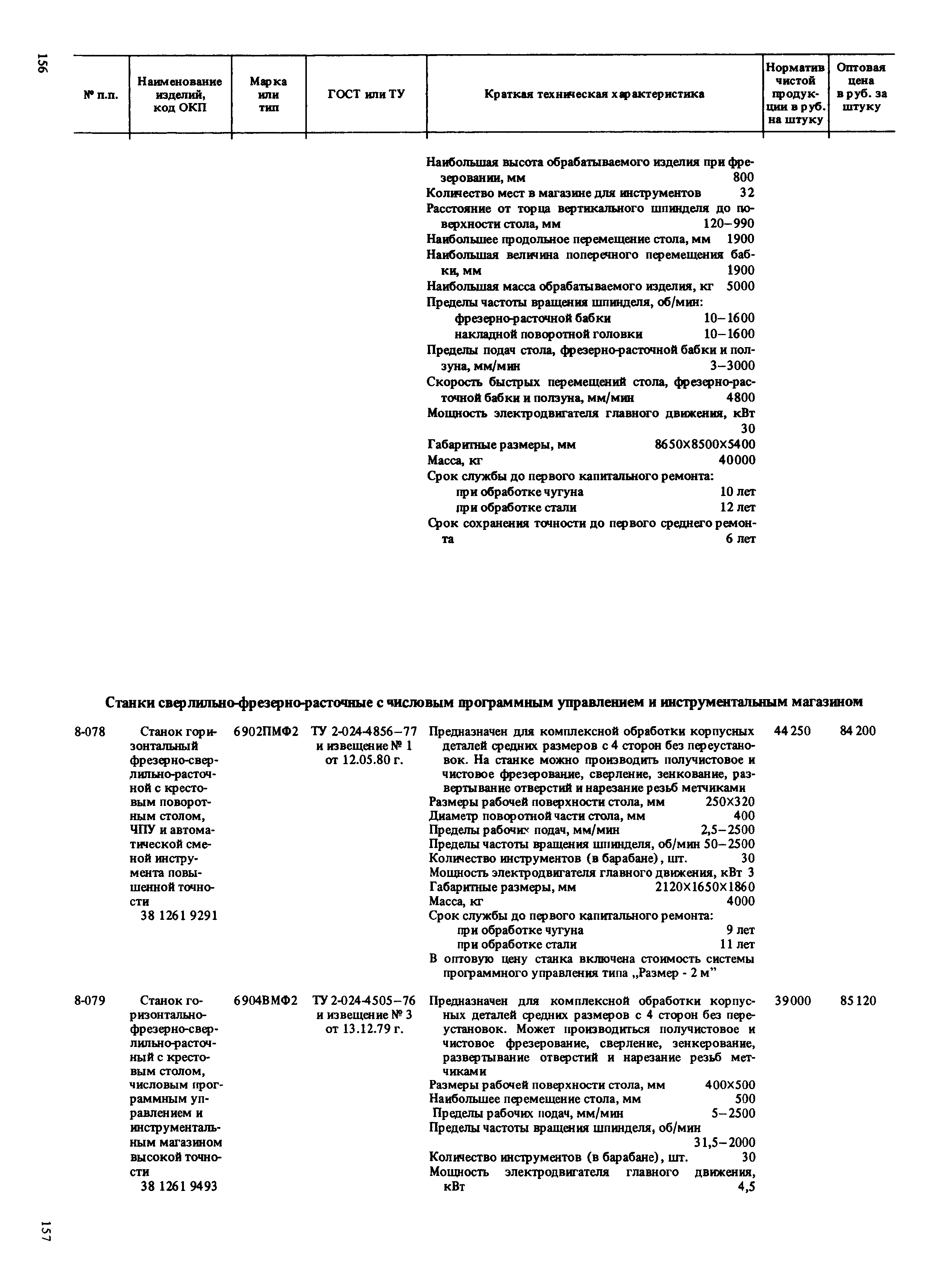 Прейскурант 18-01