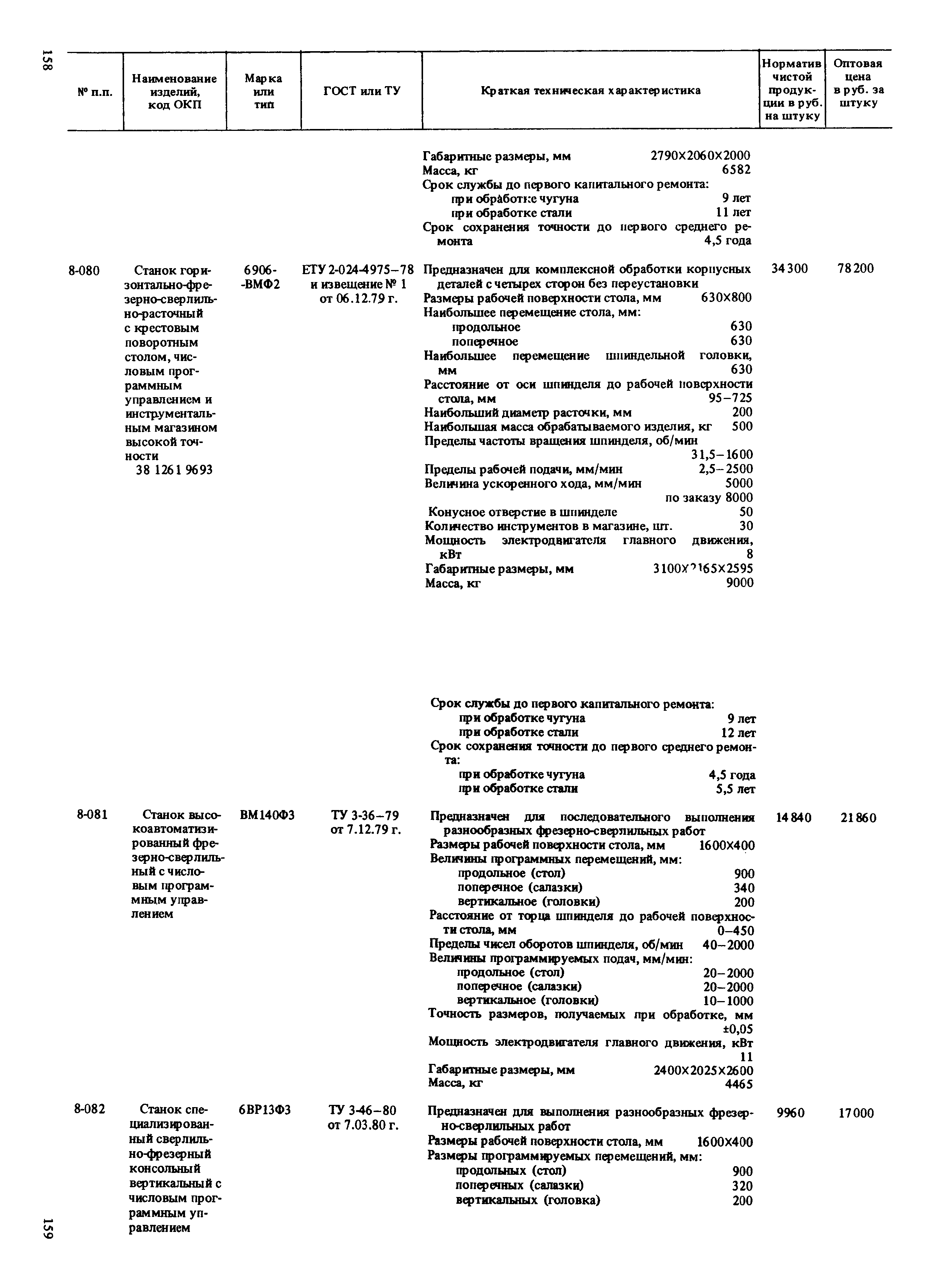 Прейскурант 18-01