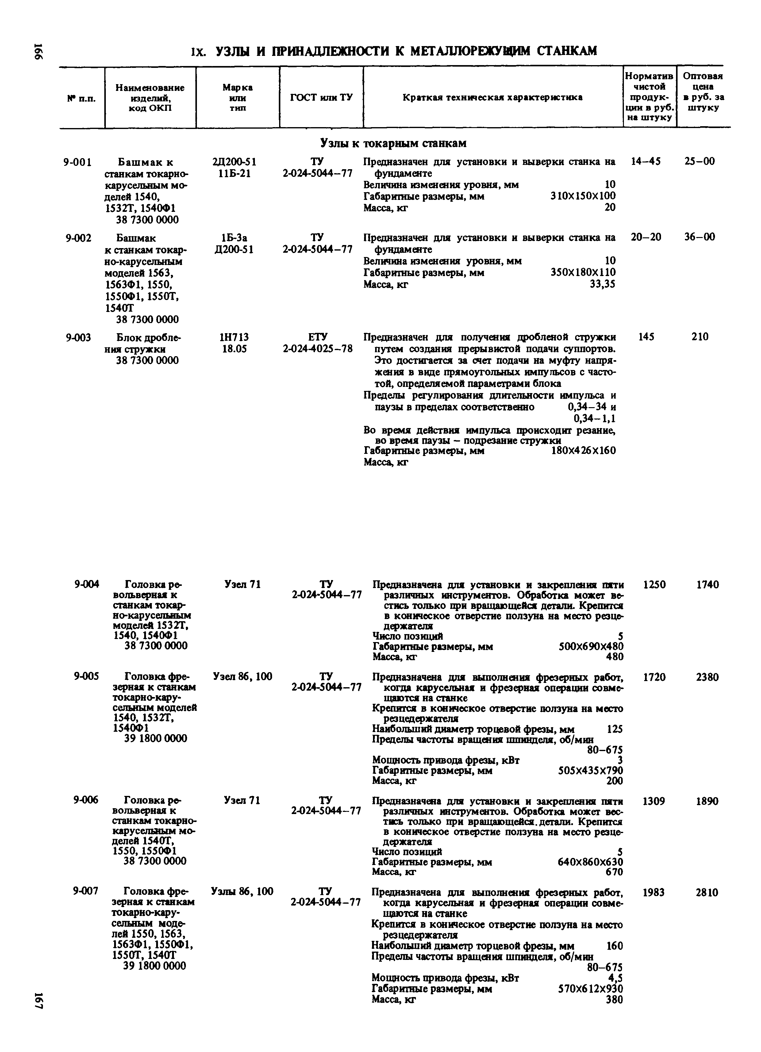 Прейскурант 18-01