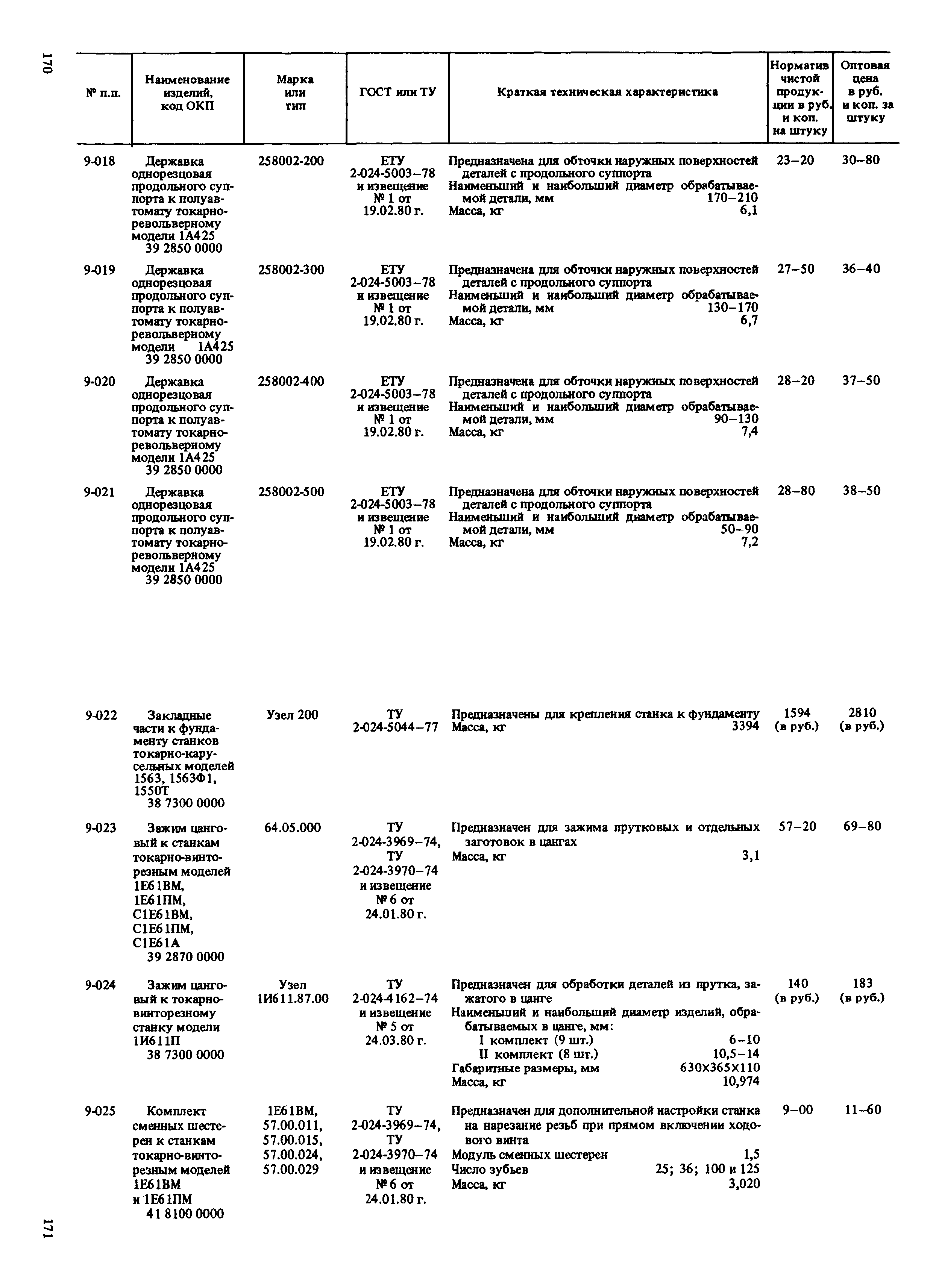 Прейскурант 18-01