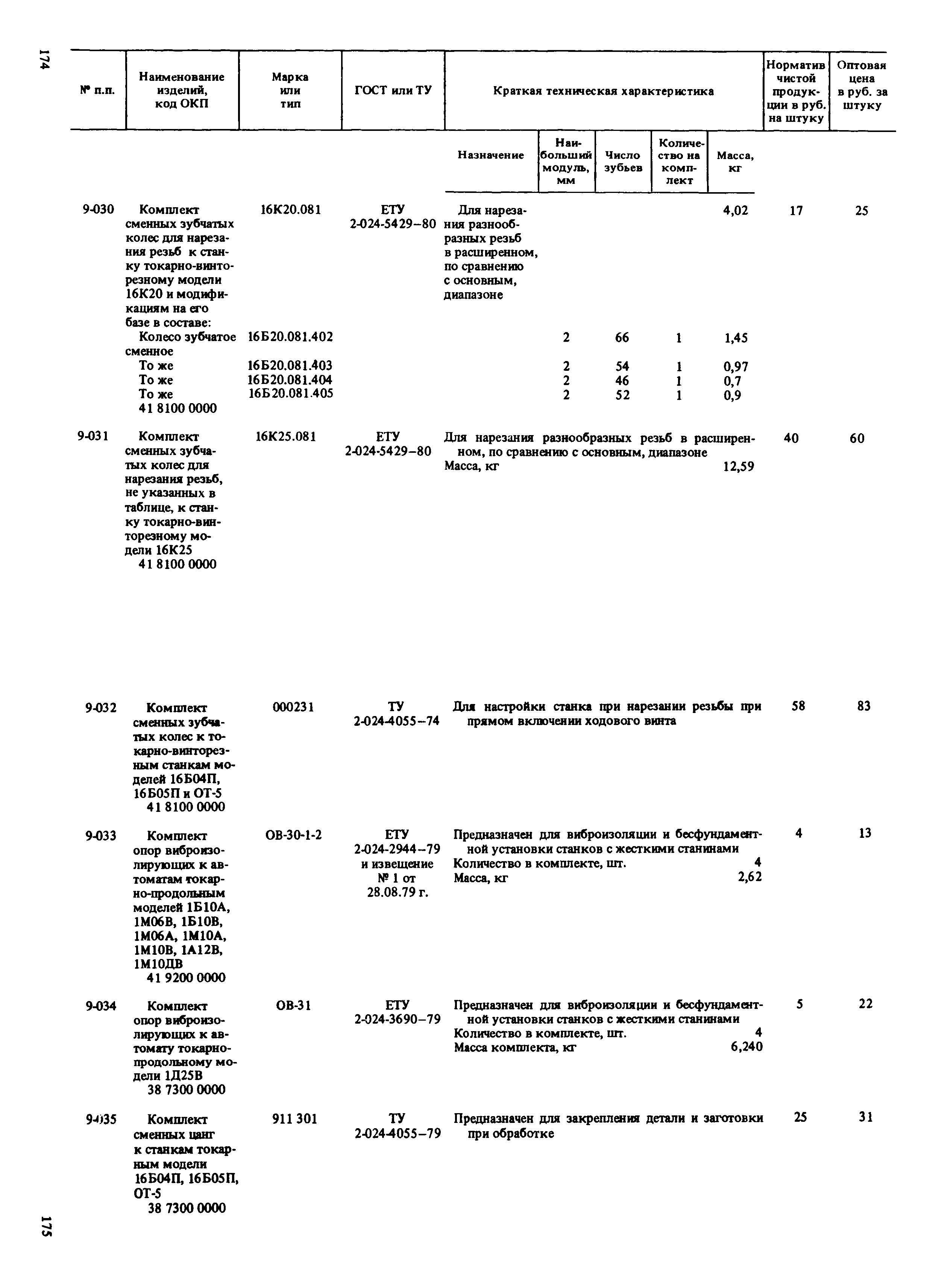 Прейскурант 18-01