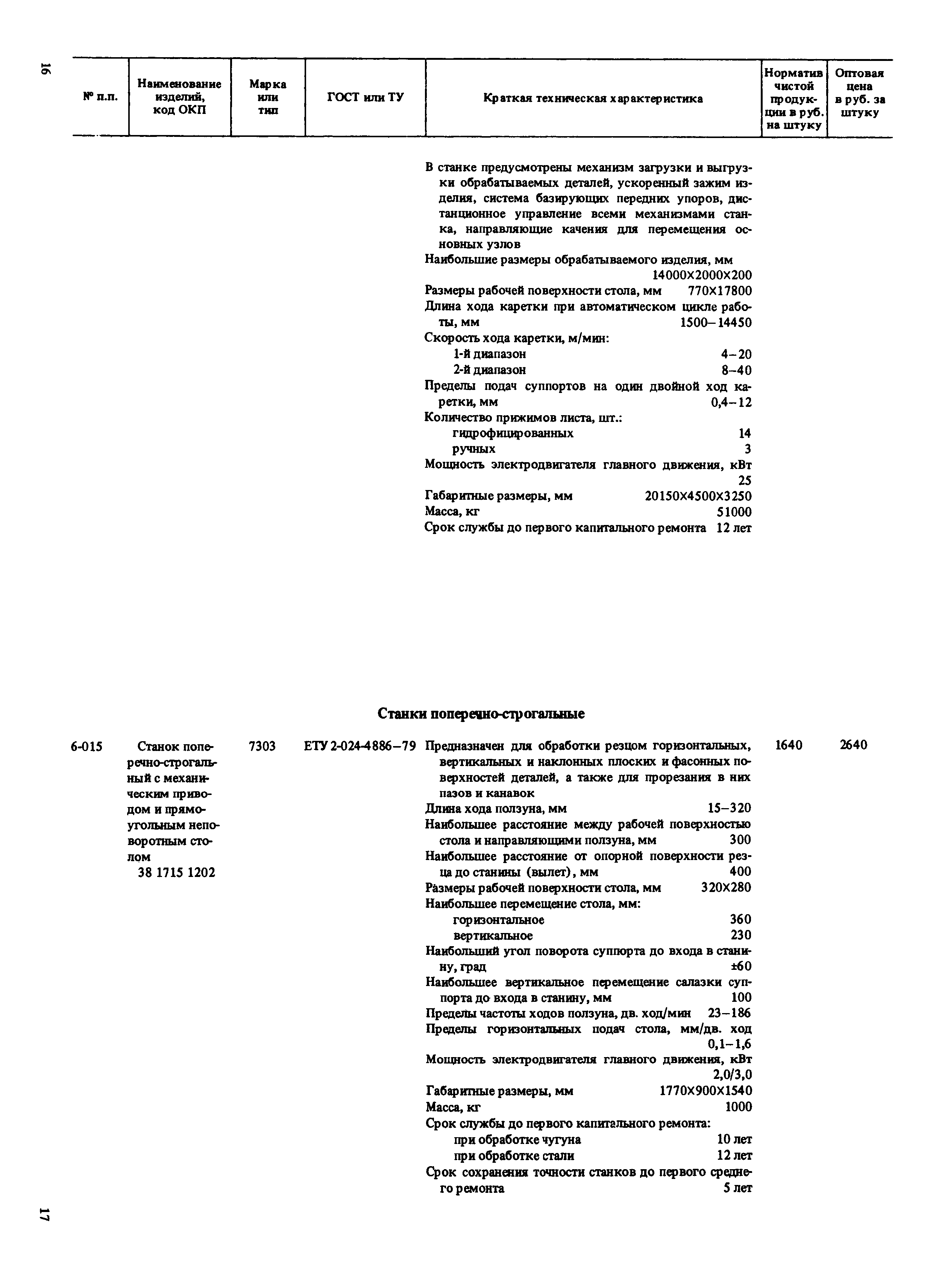 Прейскурант 18-01