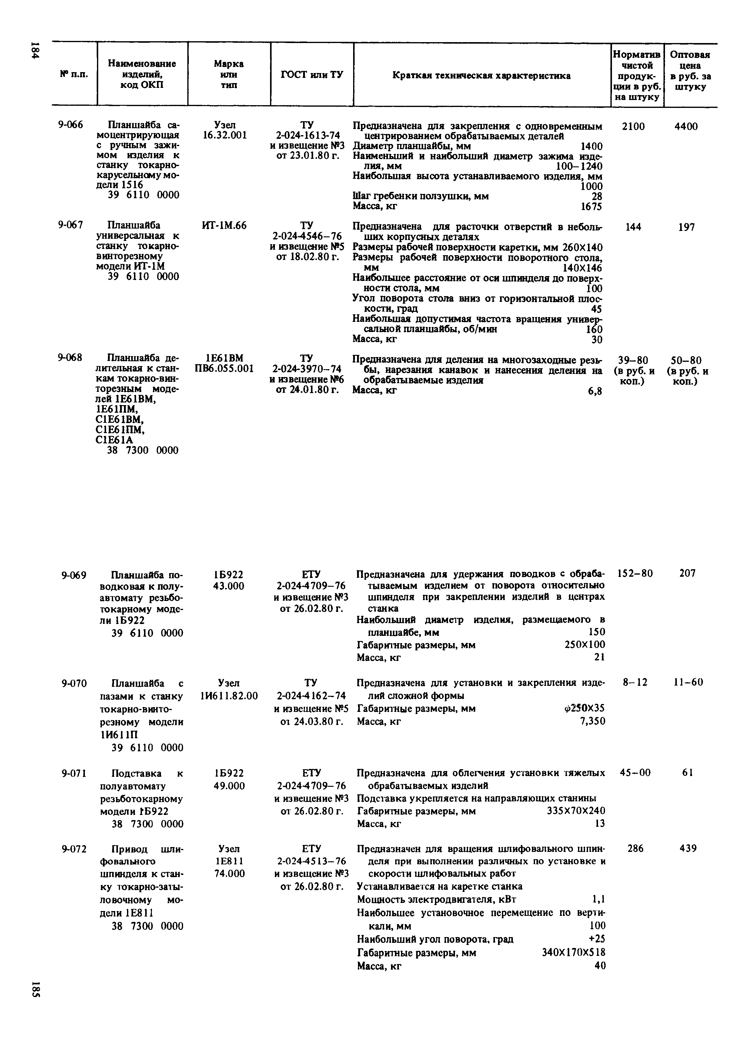 Прейскурант 18-01