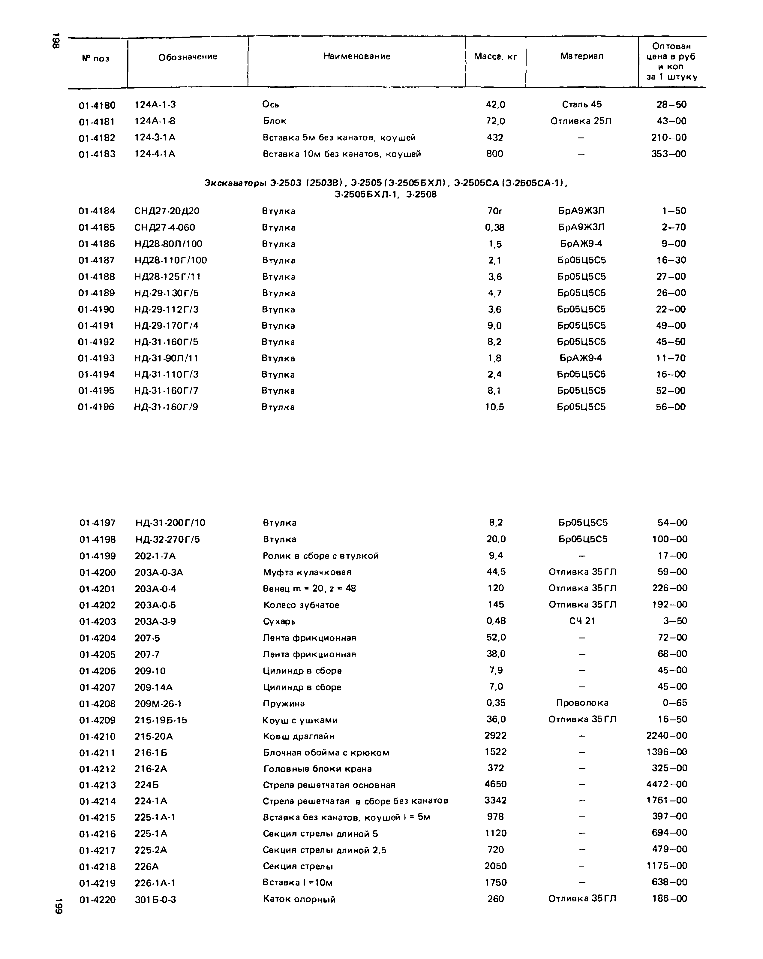 Прейскурант 27-01-49