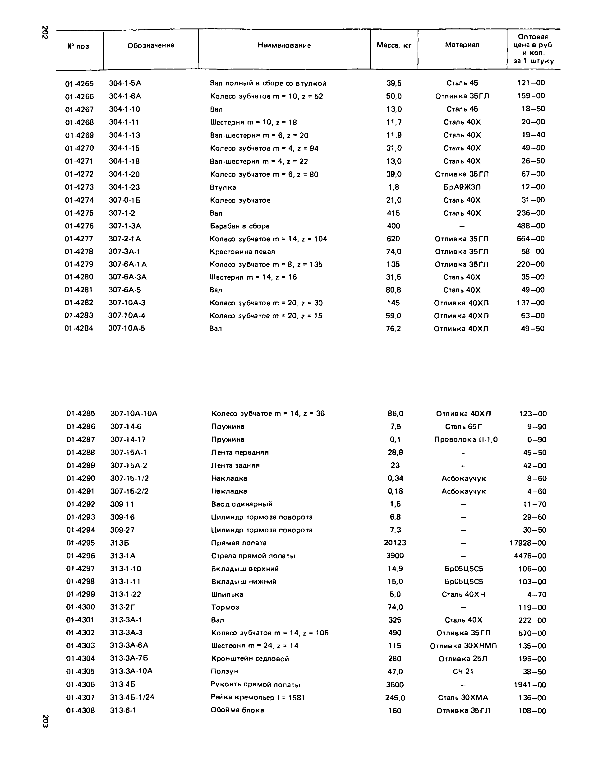 Прейскурант 27-01-49