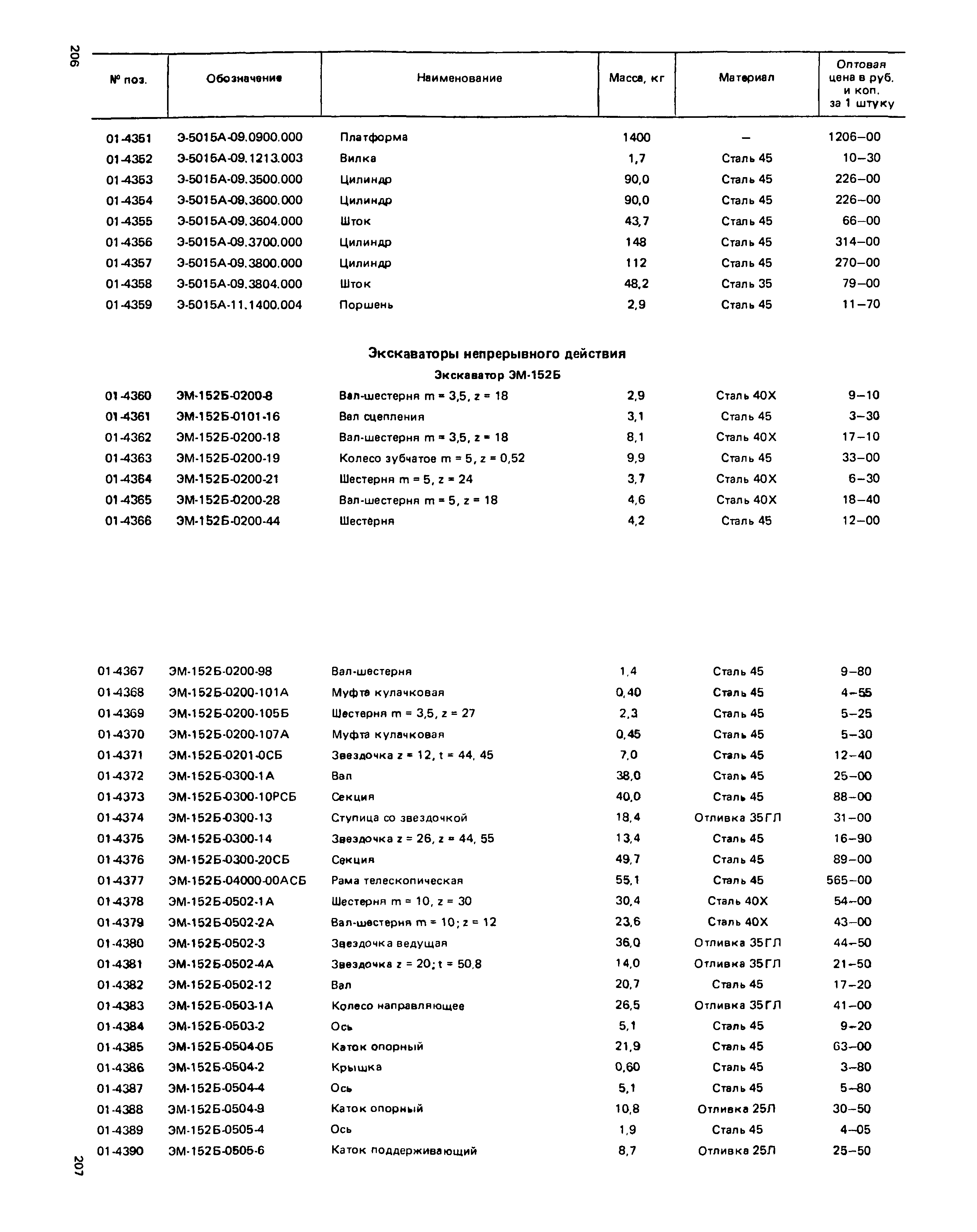 Прейскурант 27-01-49