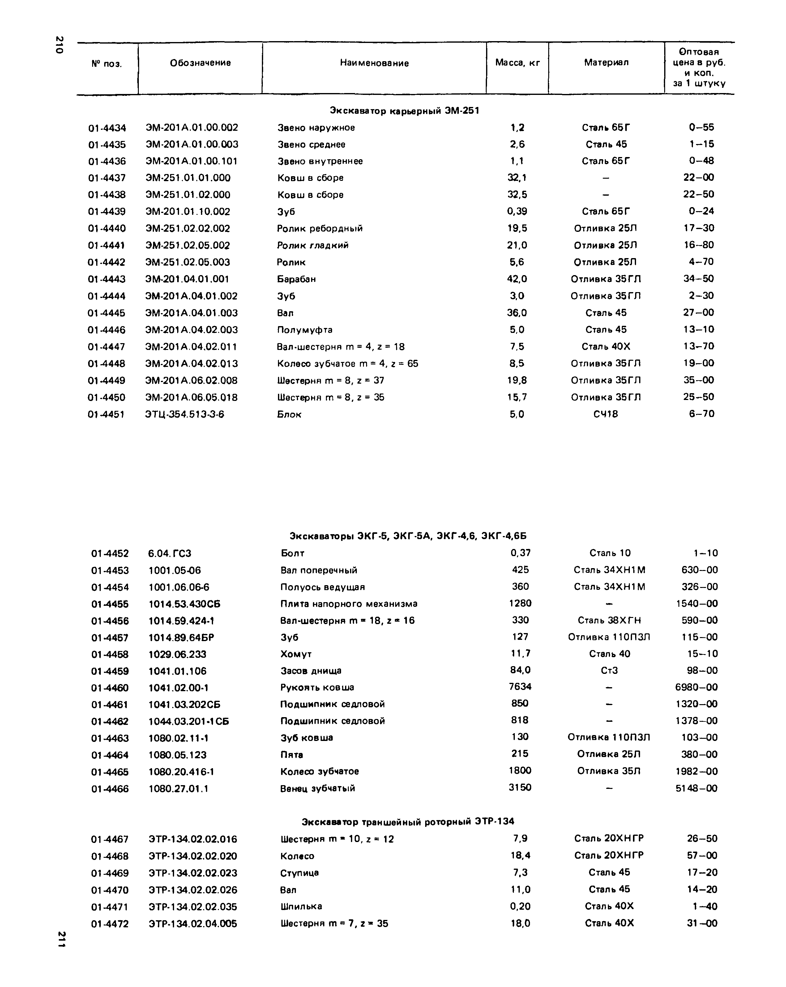 Прейскурант 27-01-49