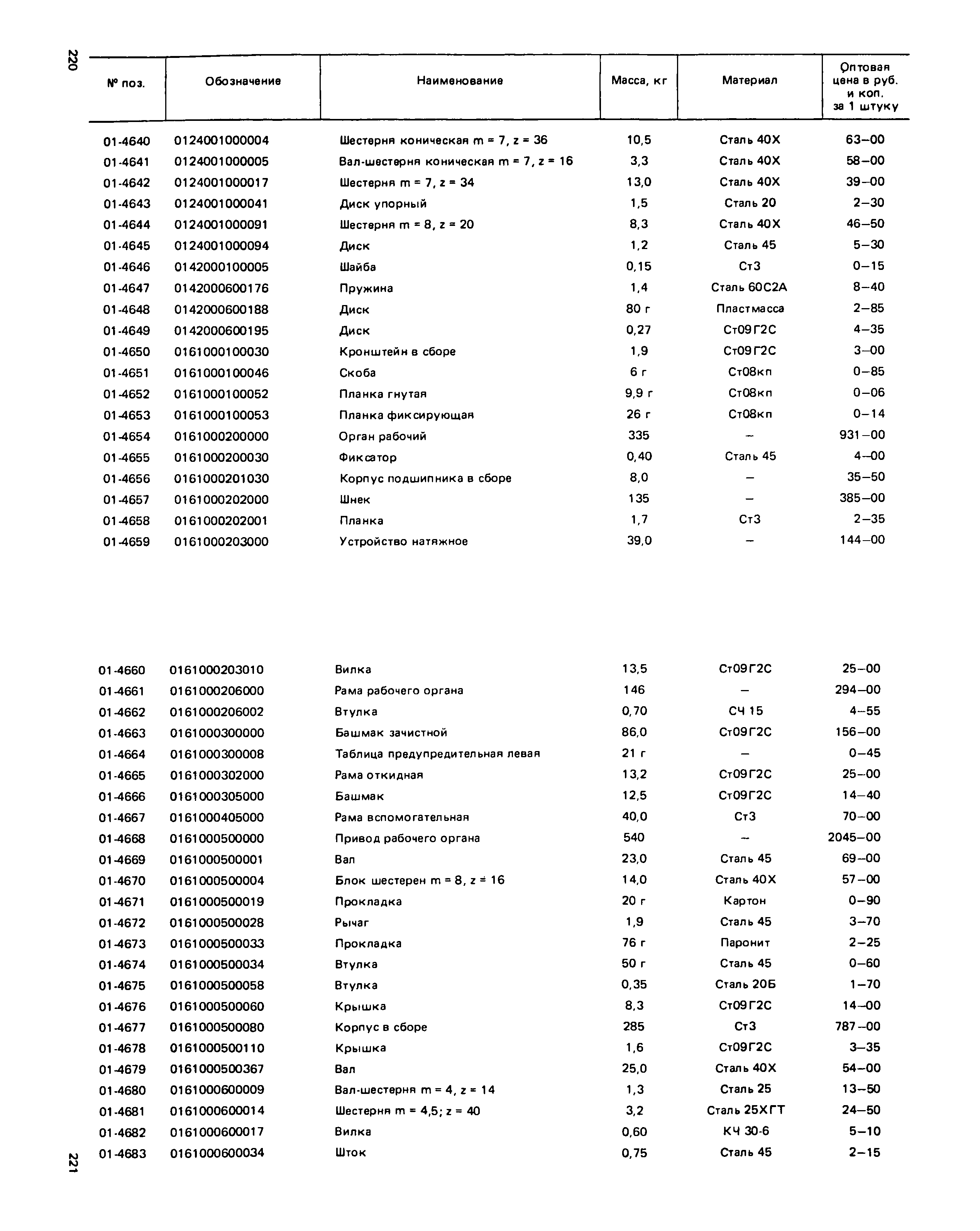 Прейскурант 27-01-49