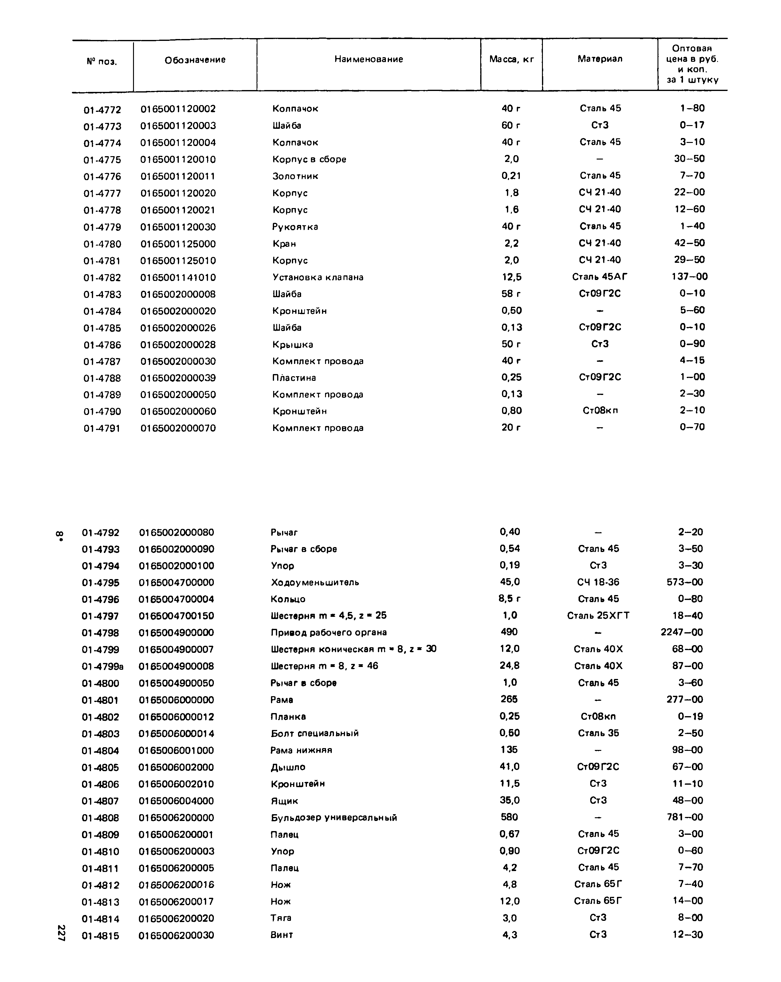 Прейскурант 27-01-49