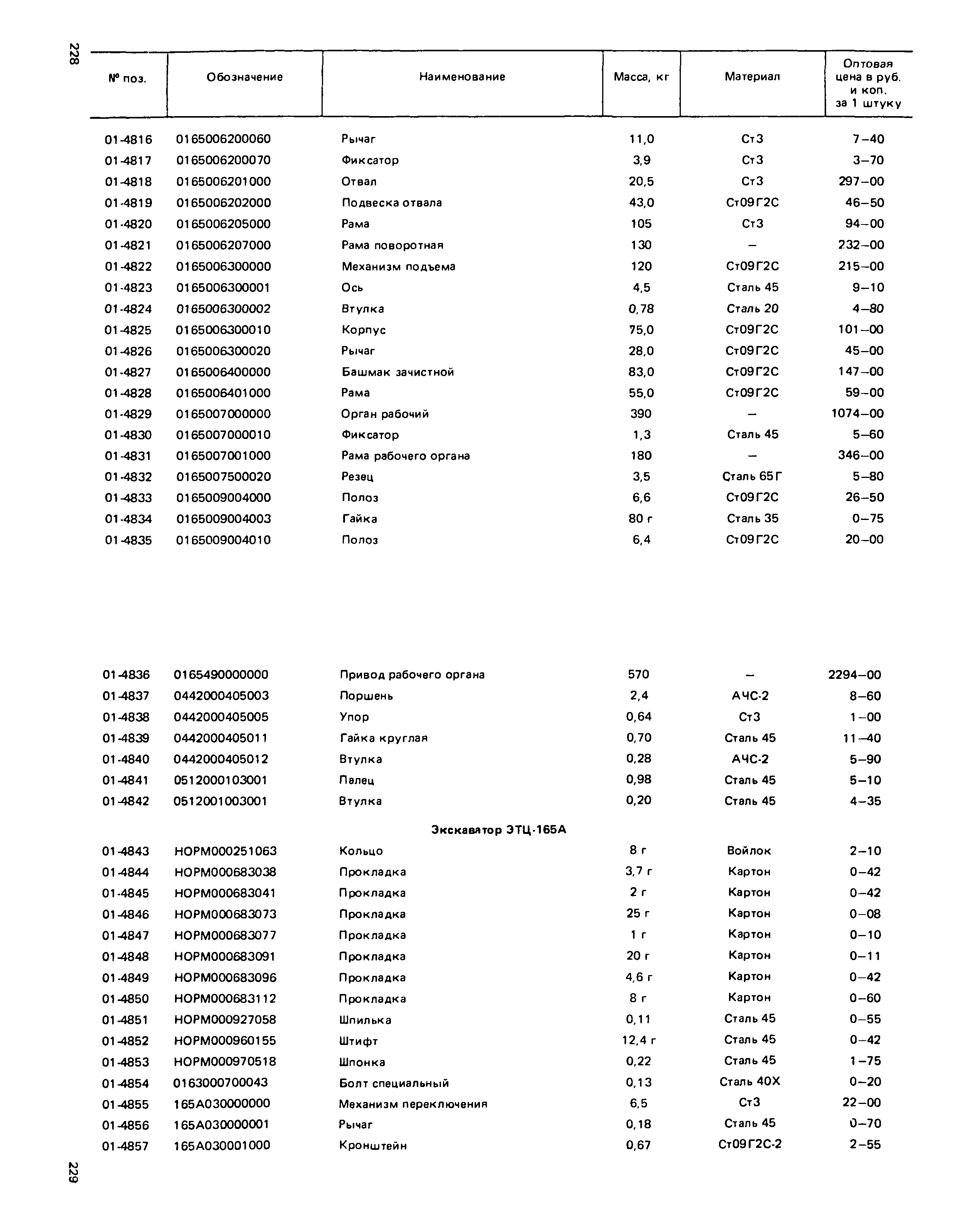 Прейскурант 27-01-49