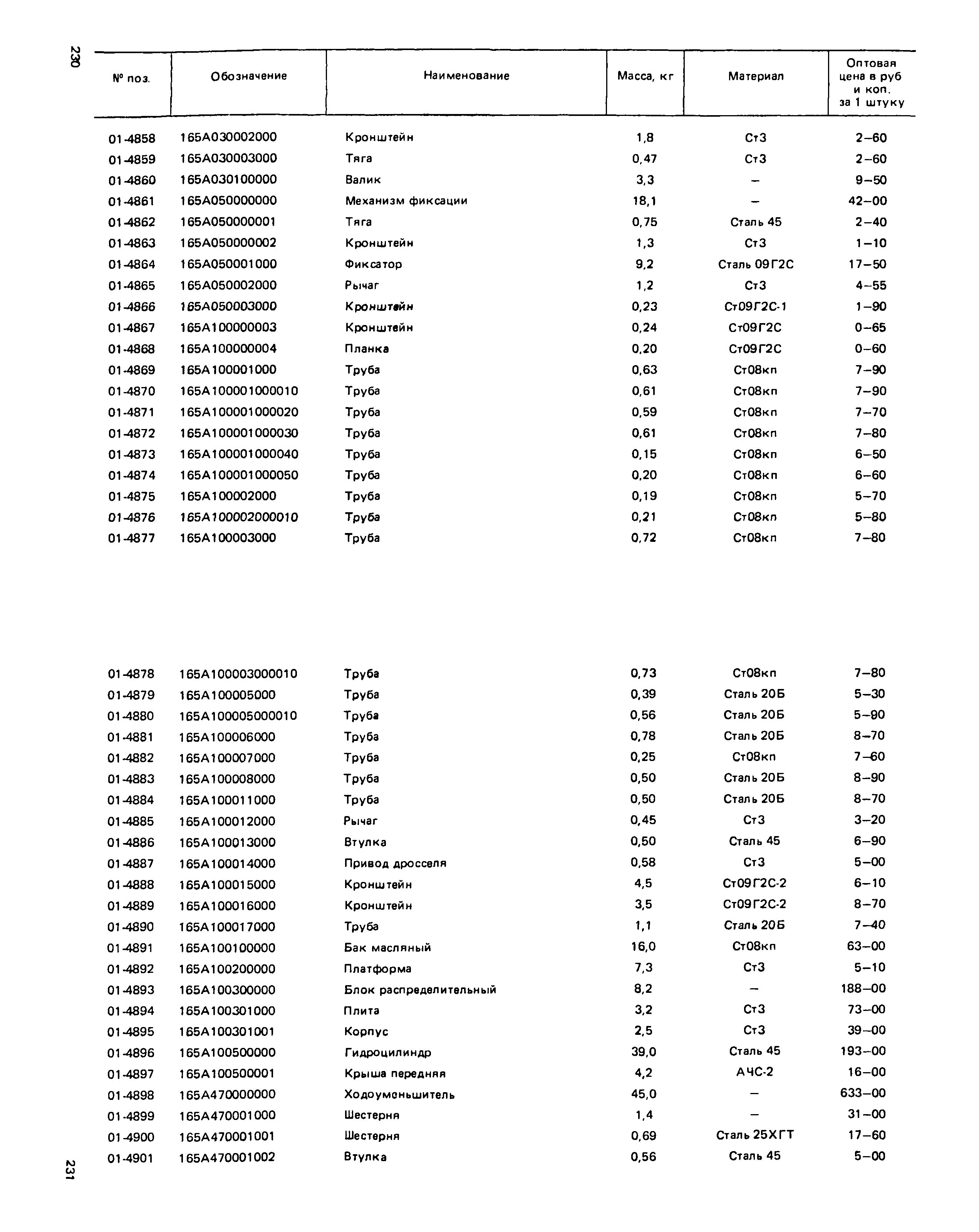 Прейскурант 27-01-49