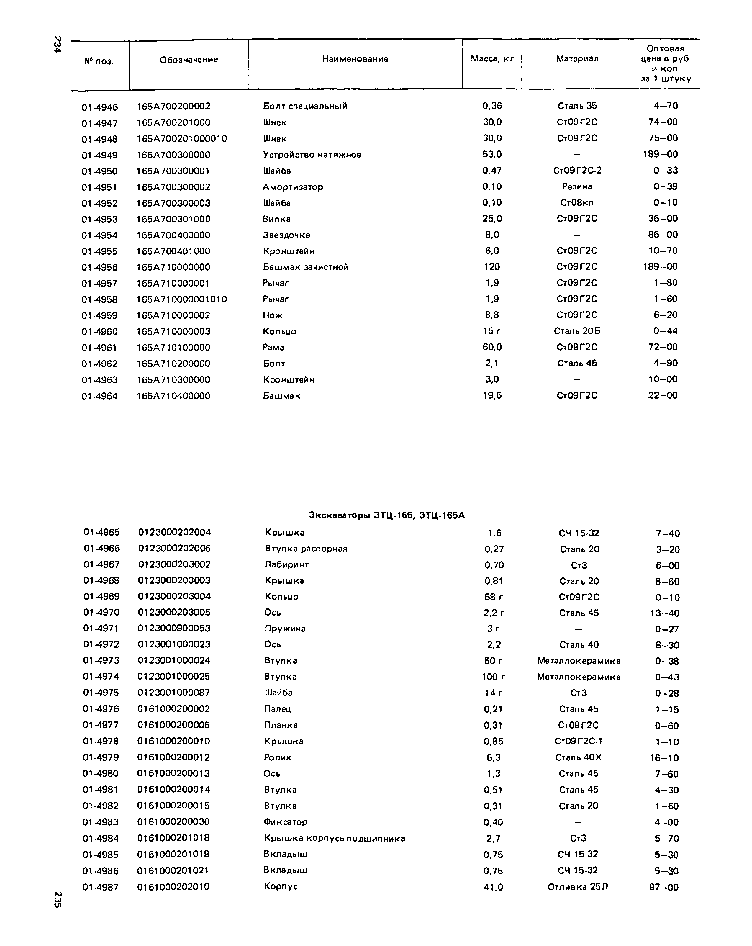 Прейскурант 27-01-49