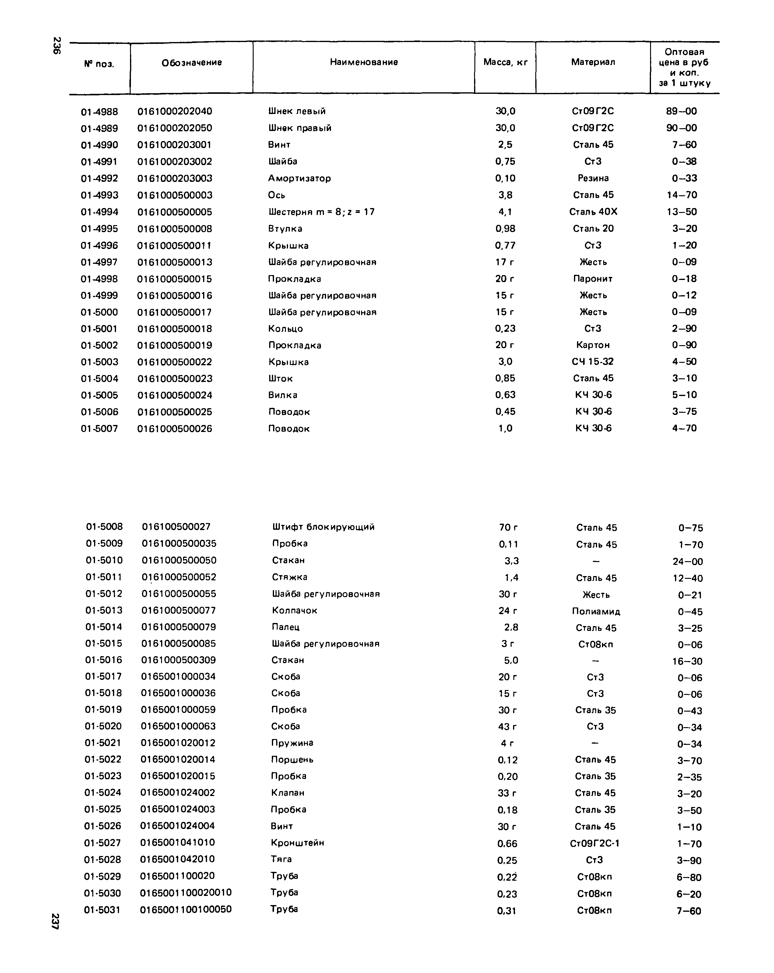 Прейскурант 27-01-49