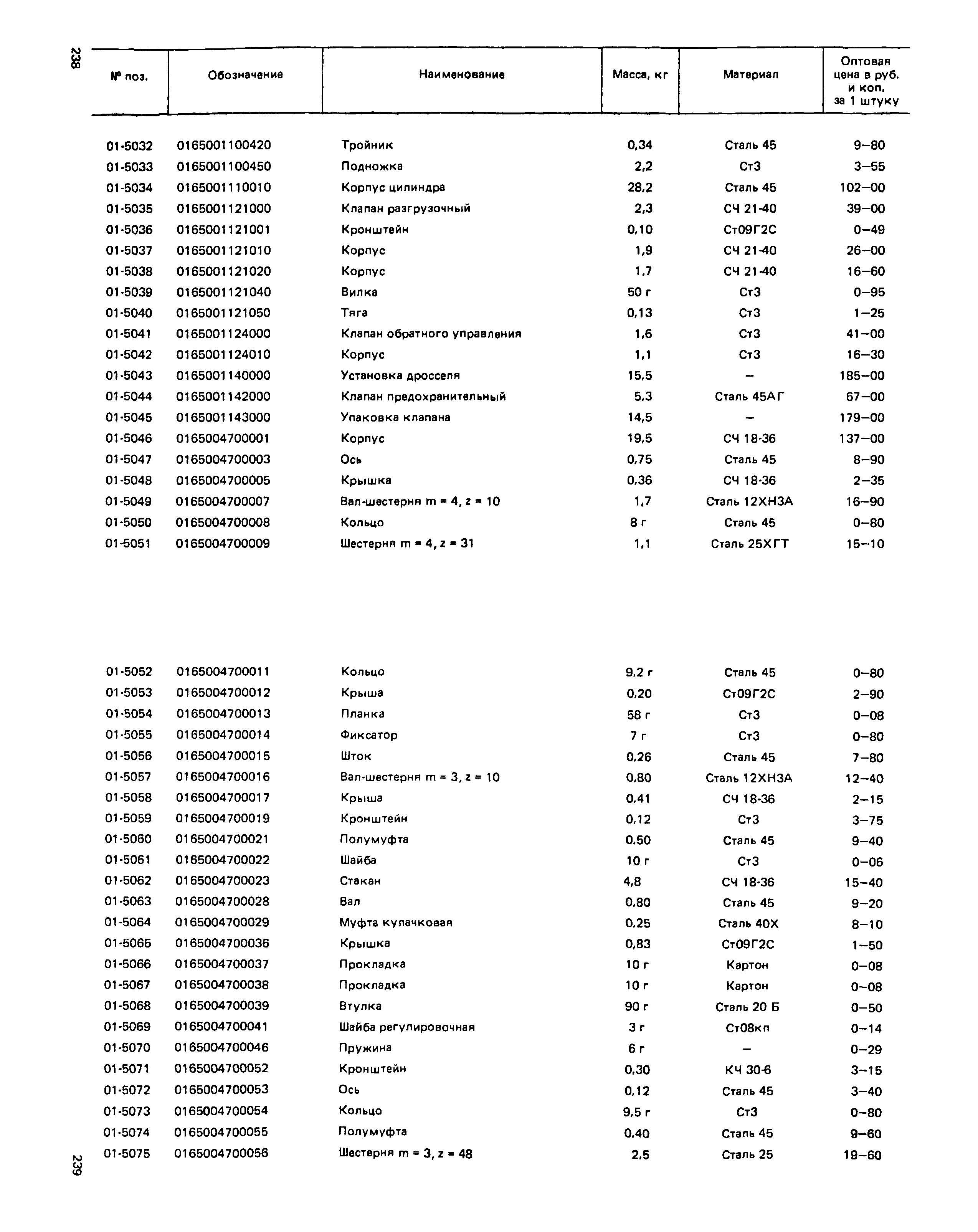 Прейскурант 27-01-49