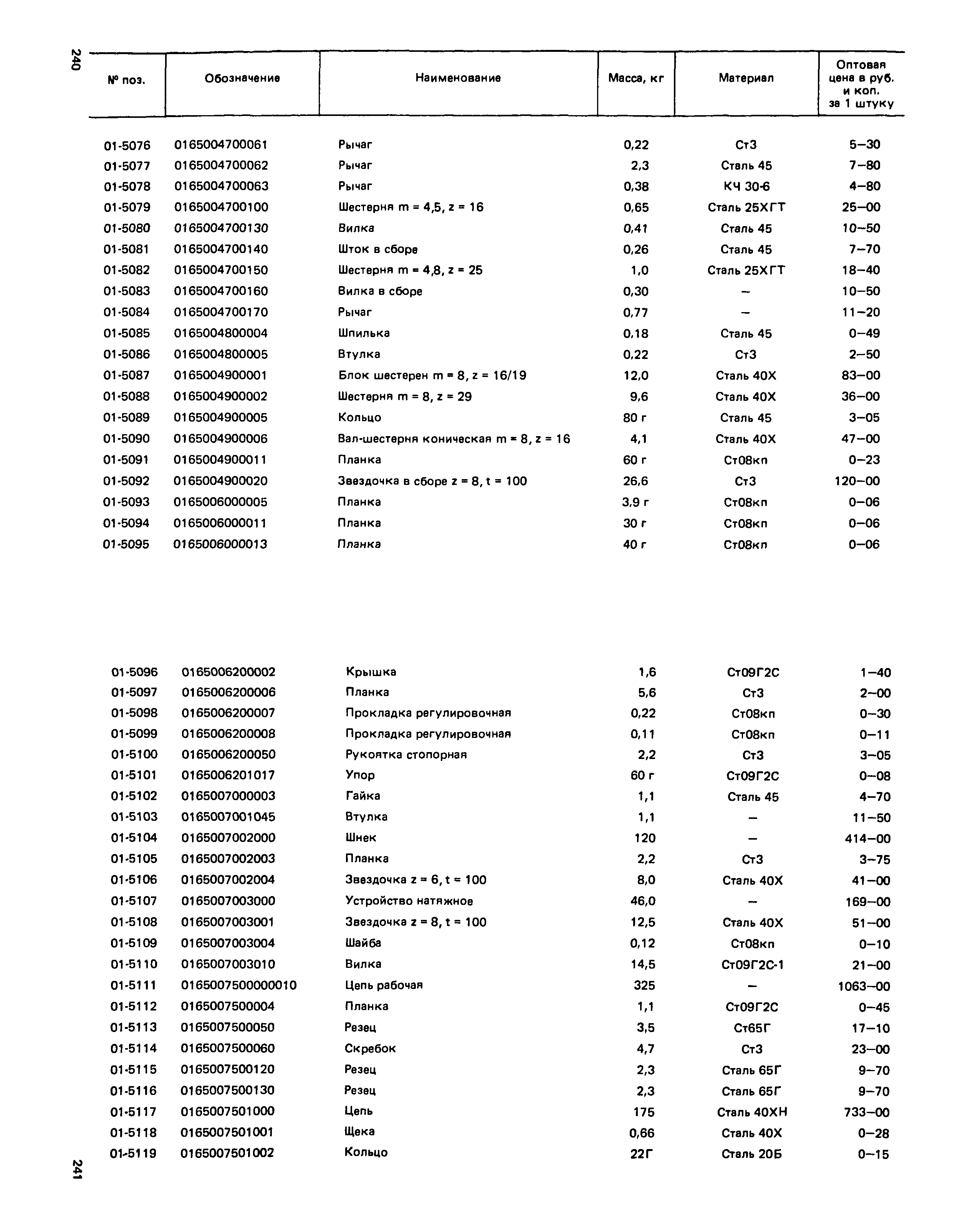 Прейскурант 27-01-49