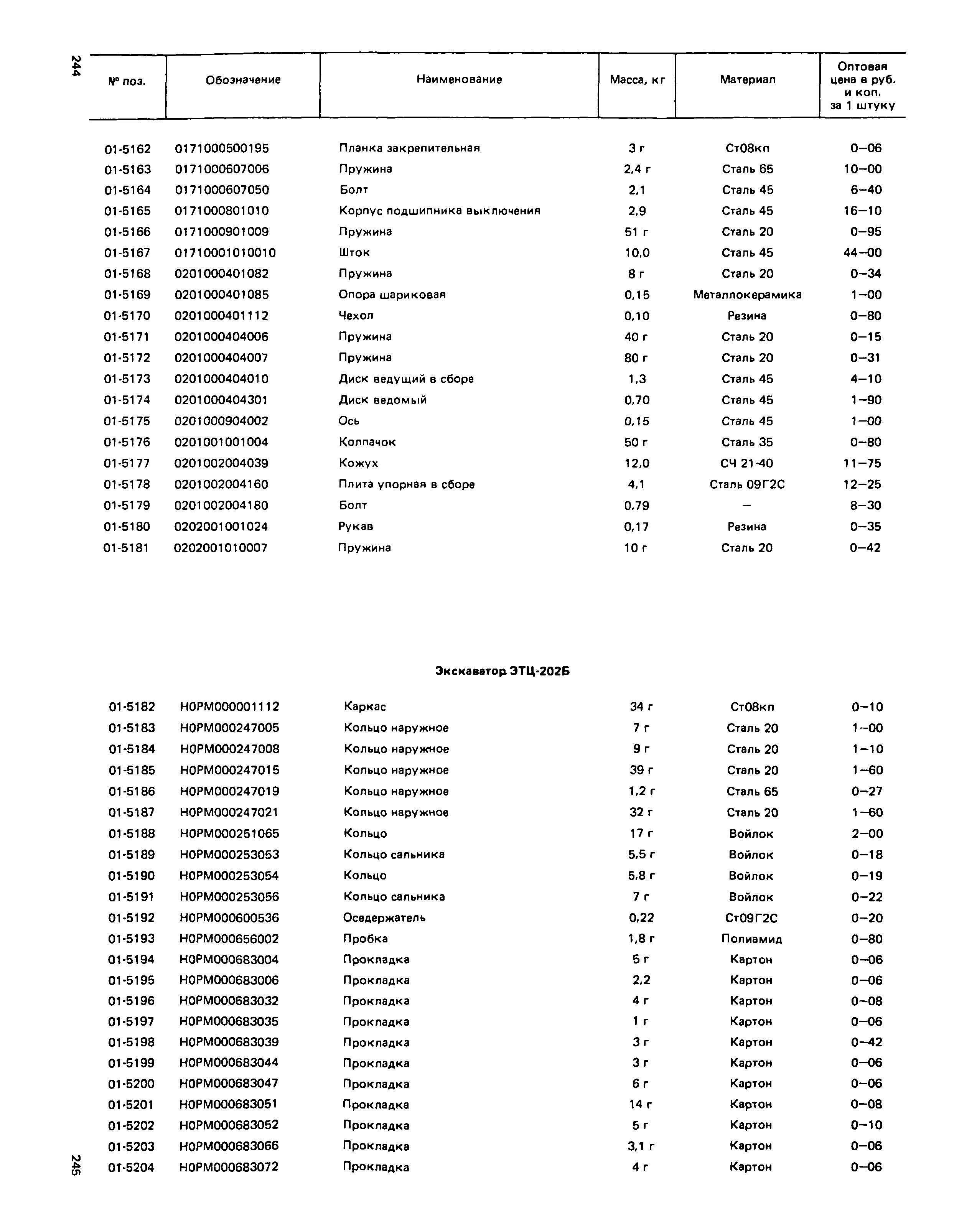 Прейскурант 27-01-49