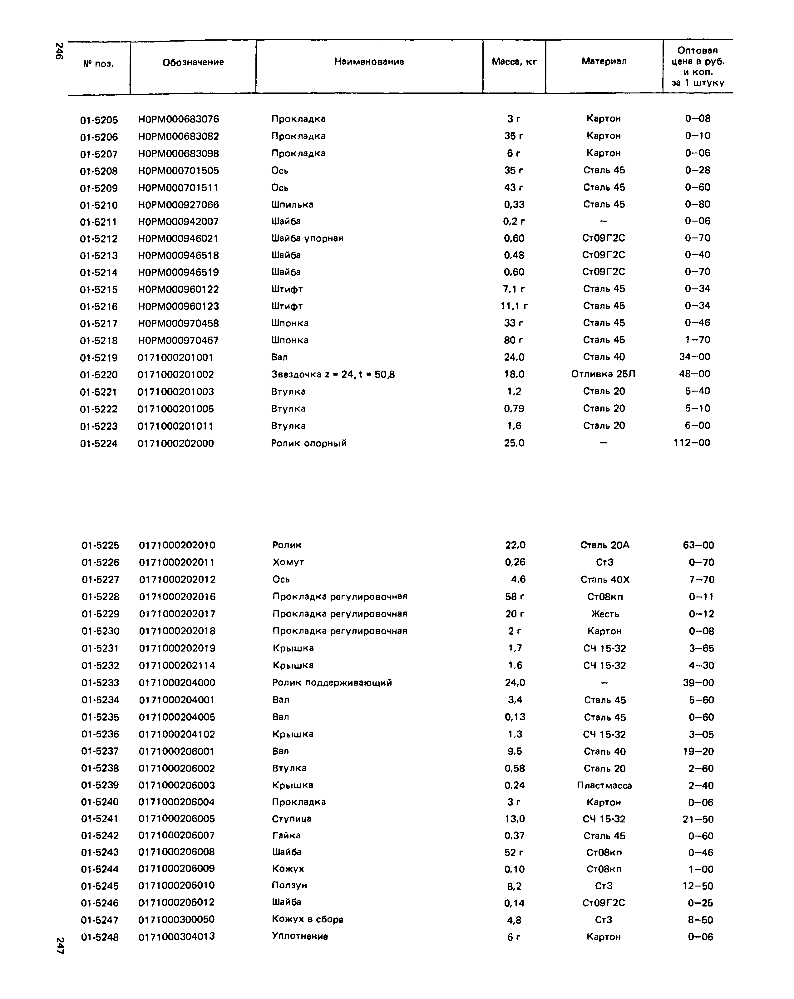 Прейскурант 27-01-49