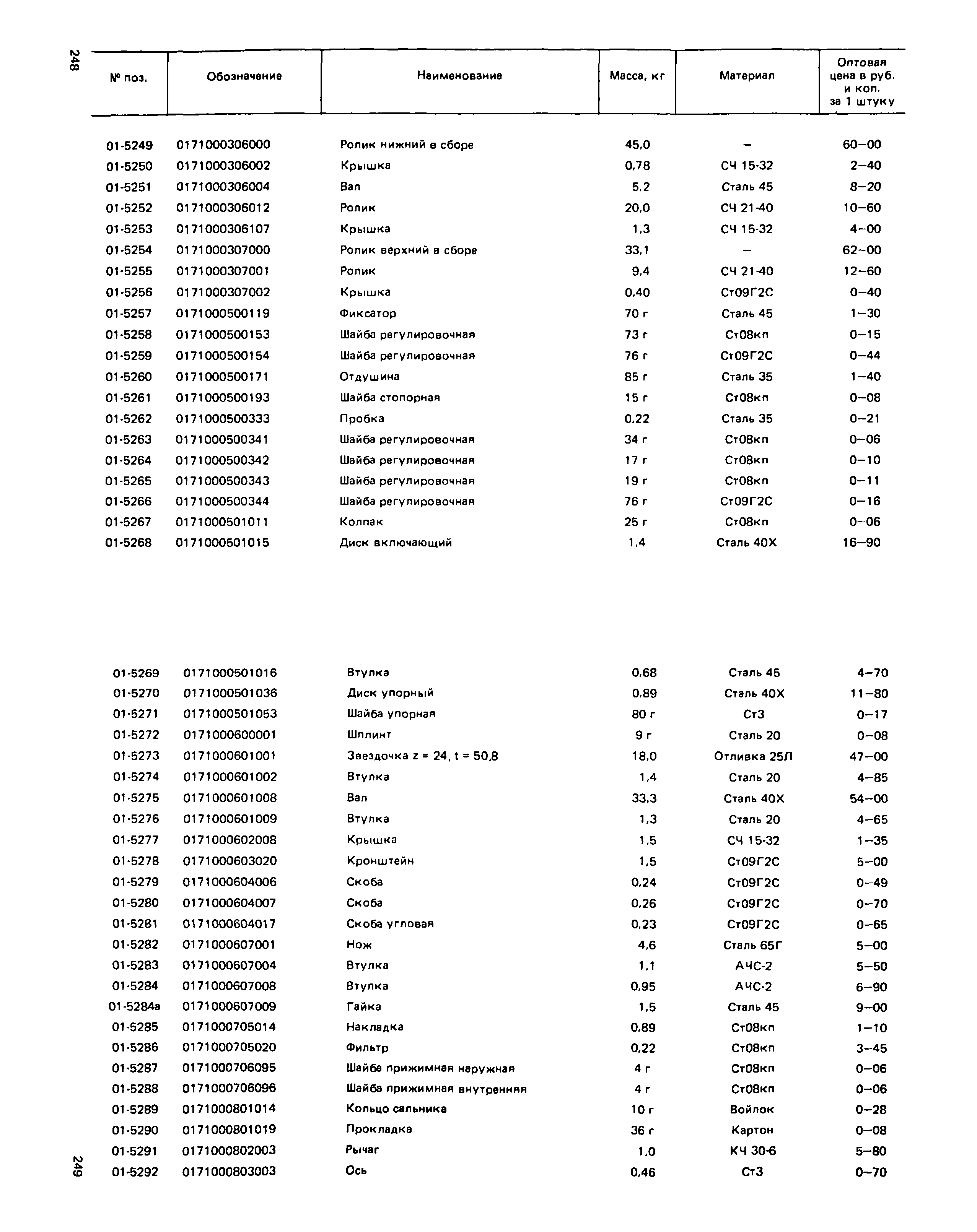 Прейскурант 27-01-49