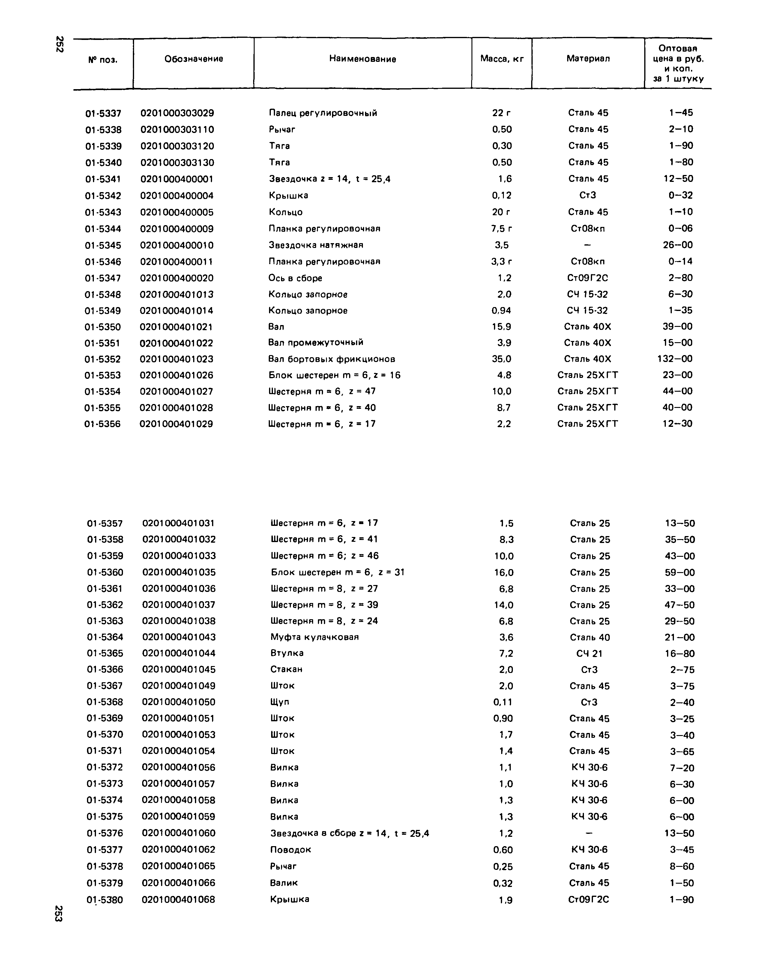 Прейскурант 27-01-49