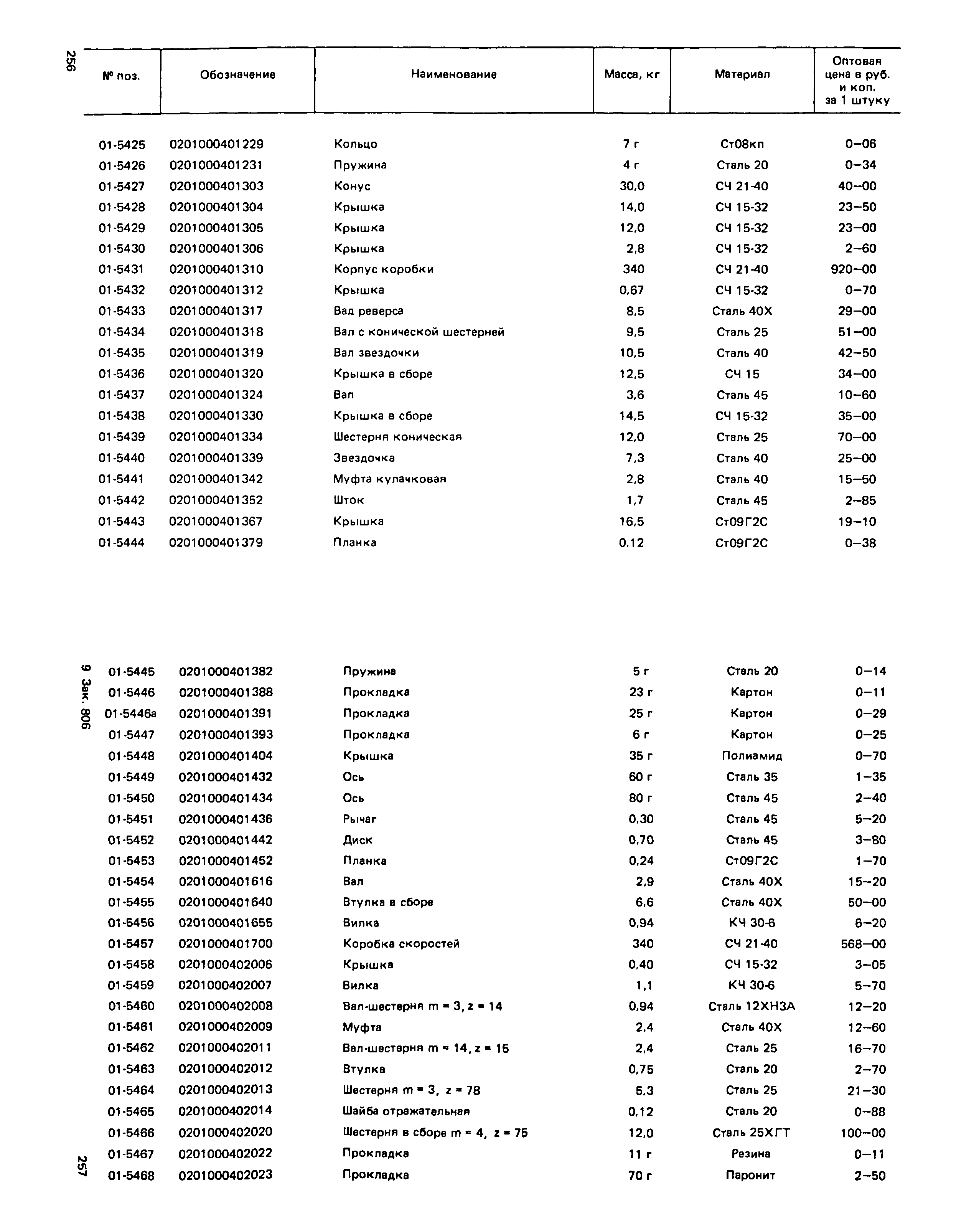 Прейскурант 27-01-49