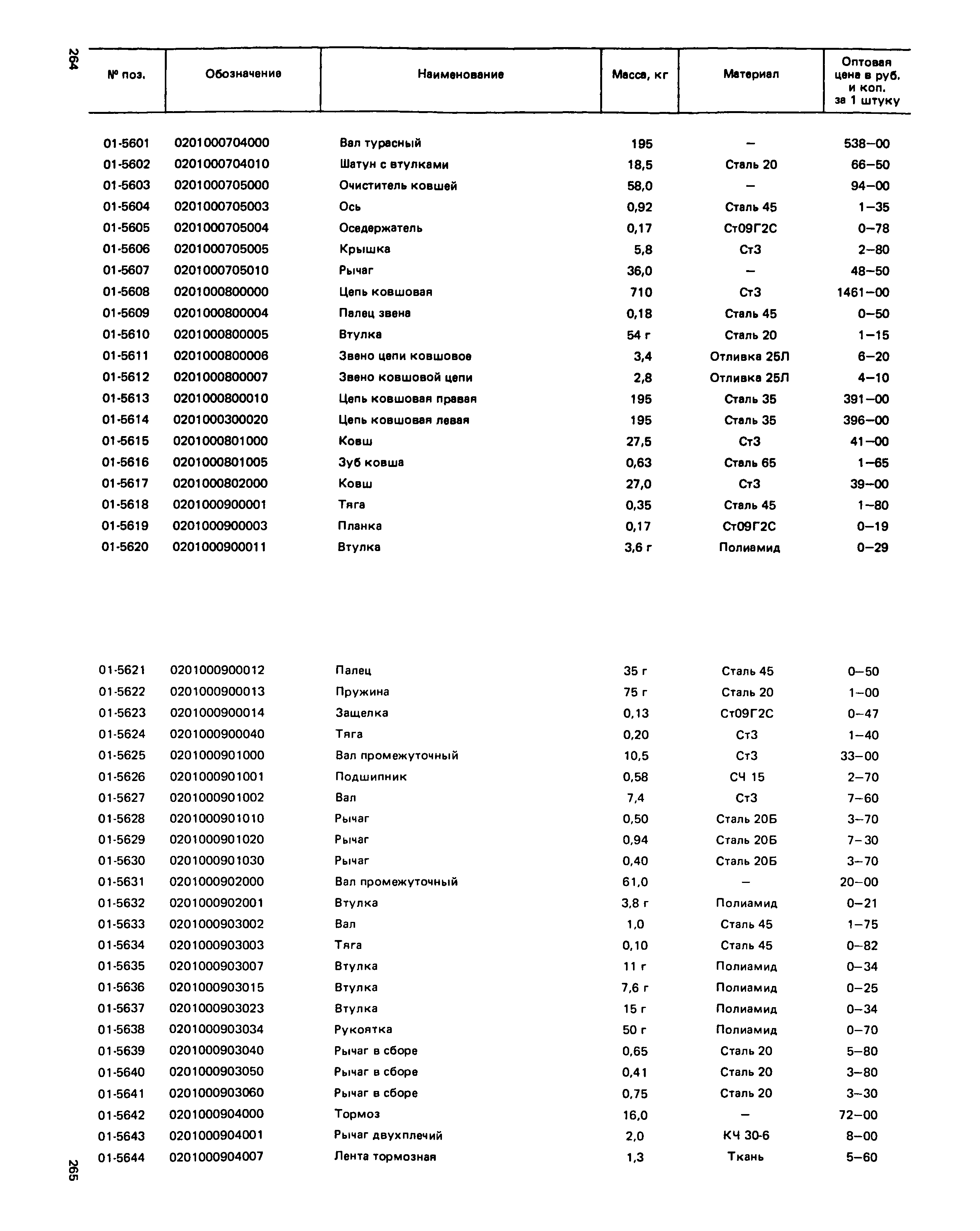 Прейскурант 27-01-49