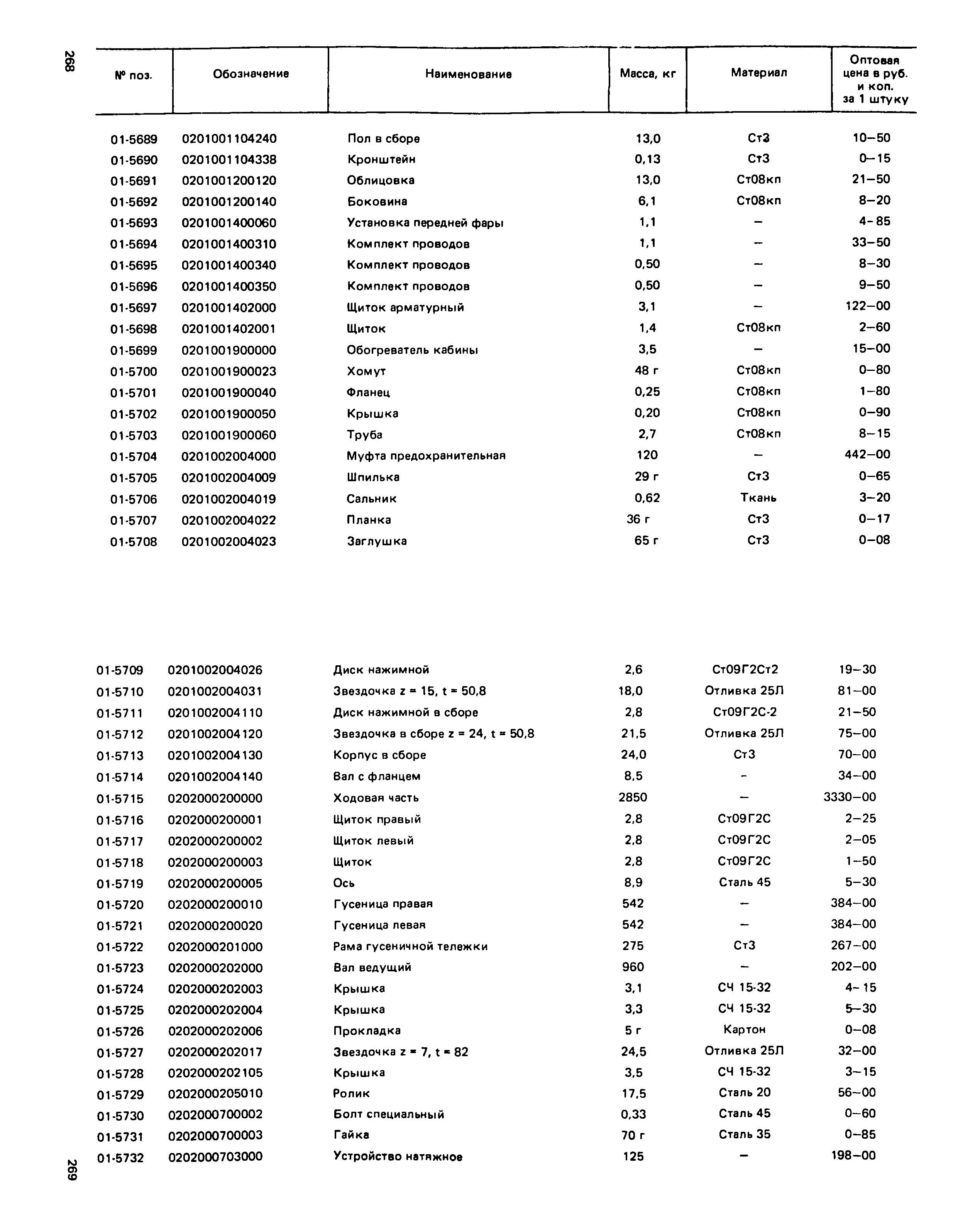 Прейскурант 27-01-49