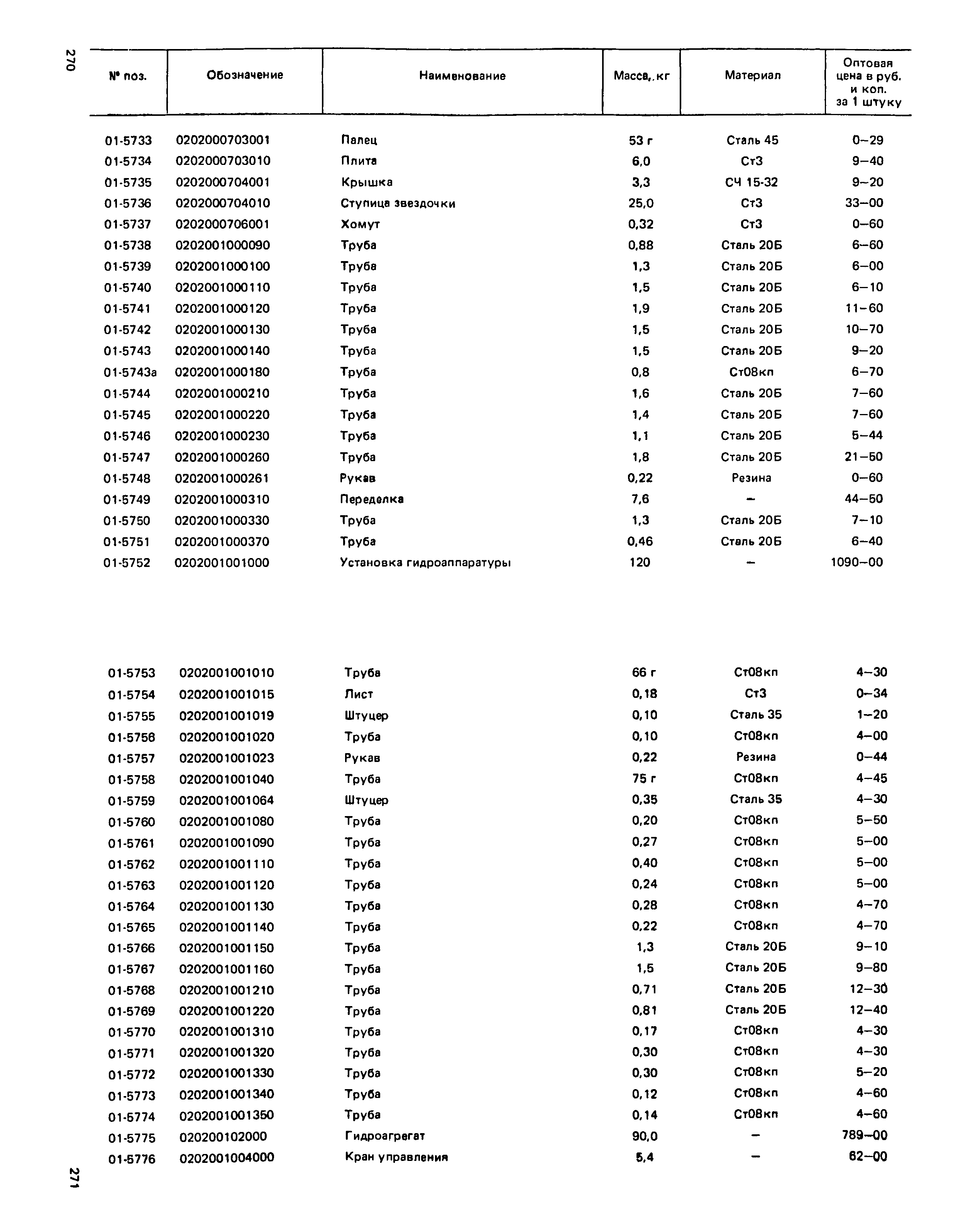 Прейскурант 27-01-49