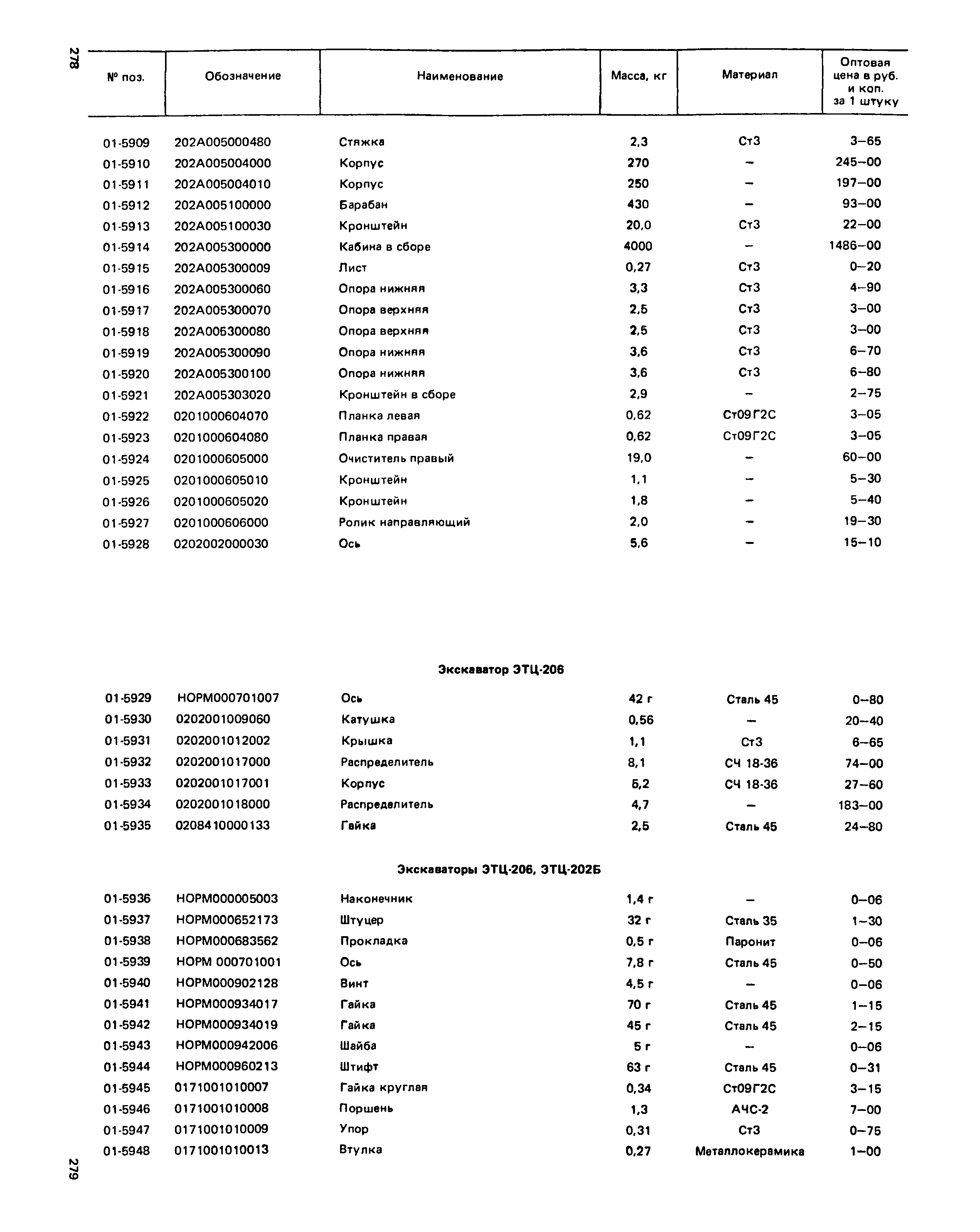 Прейскурант 27-01-49