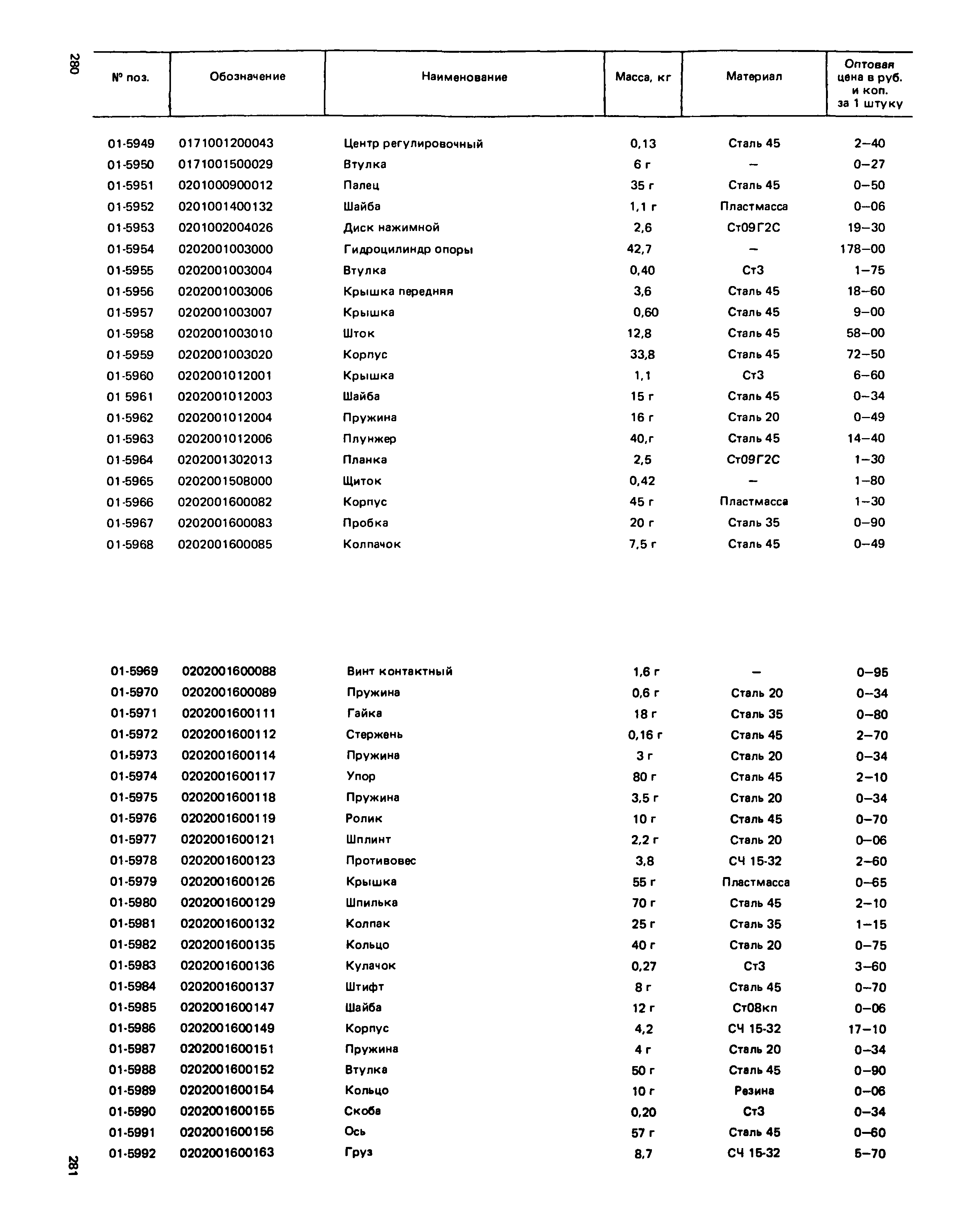 Прейскурант 27-01-49