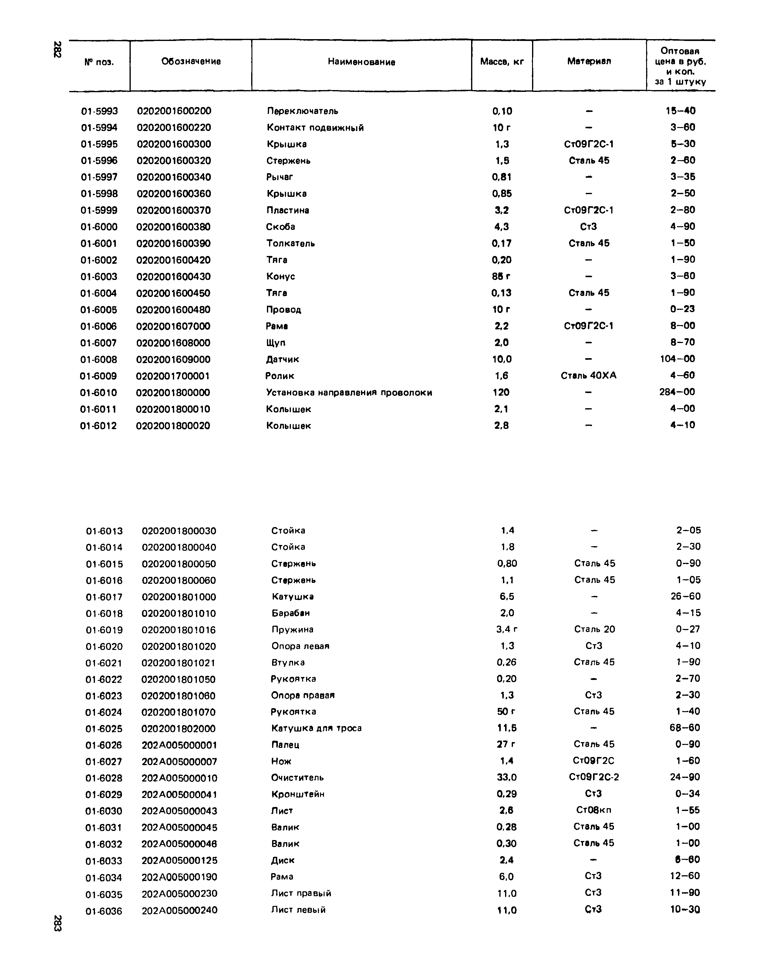 Прейскурант 27-01-49