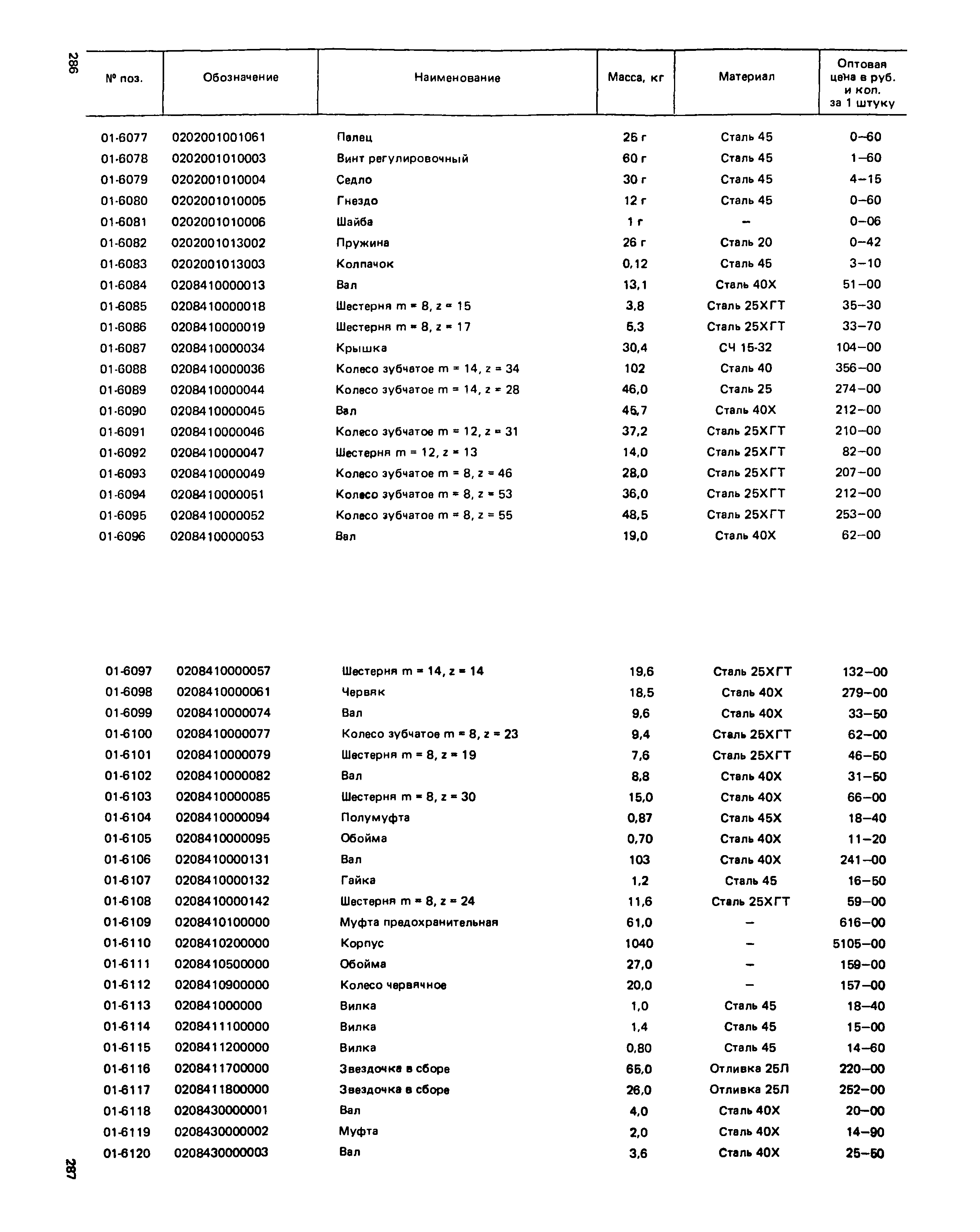 Прейскурант 27-01-49