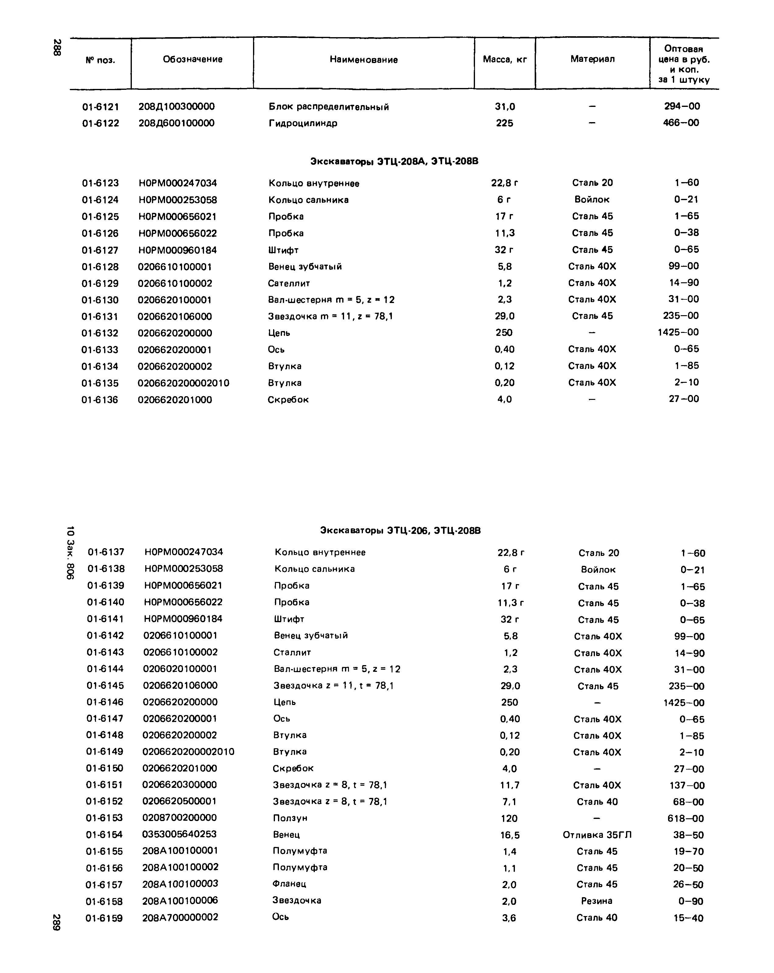 Прейскурант 27-01-49