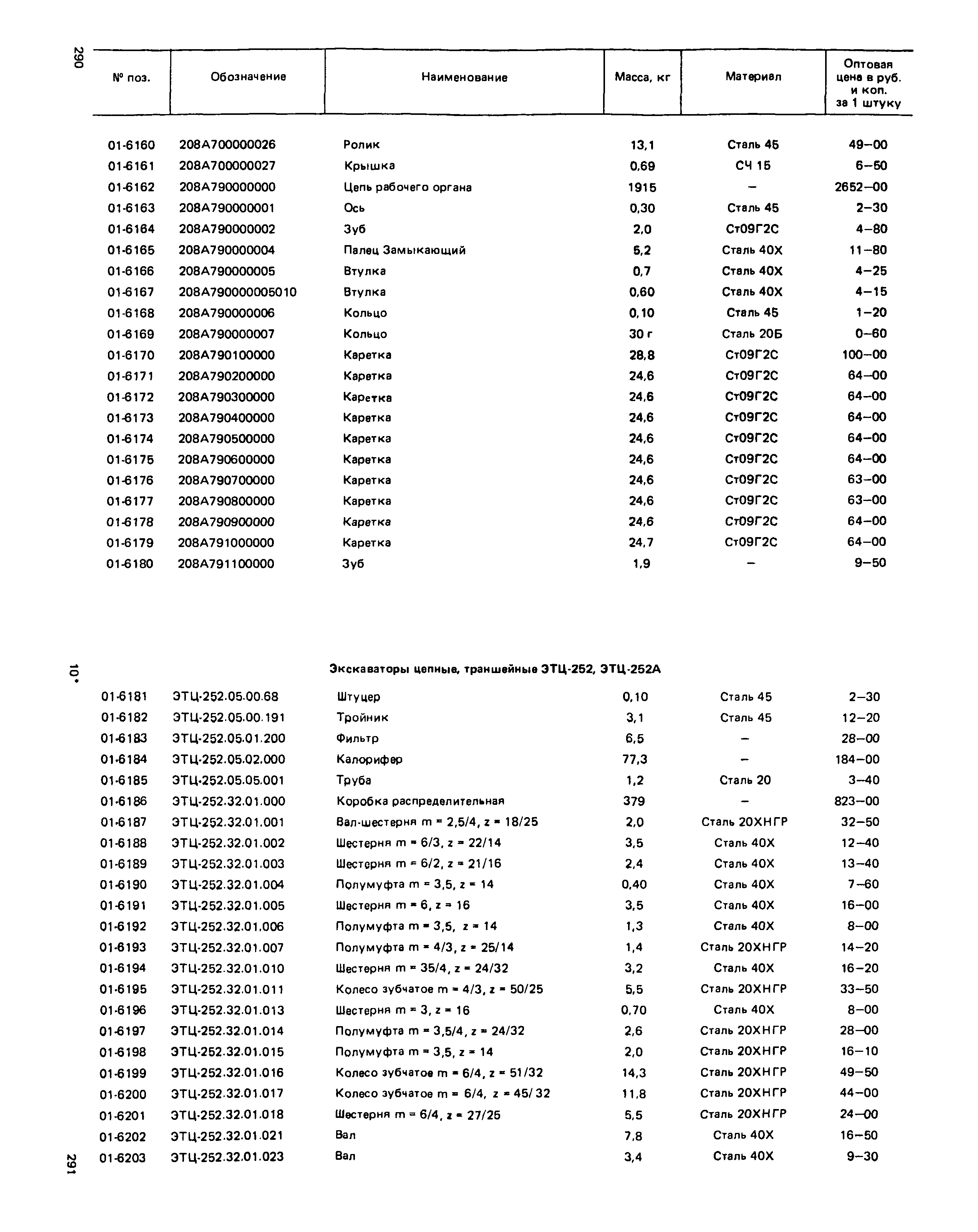 Прейскурант 27-01-49