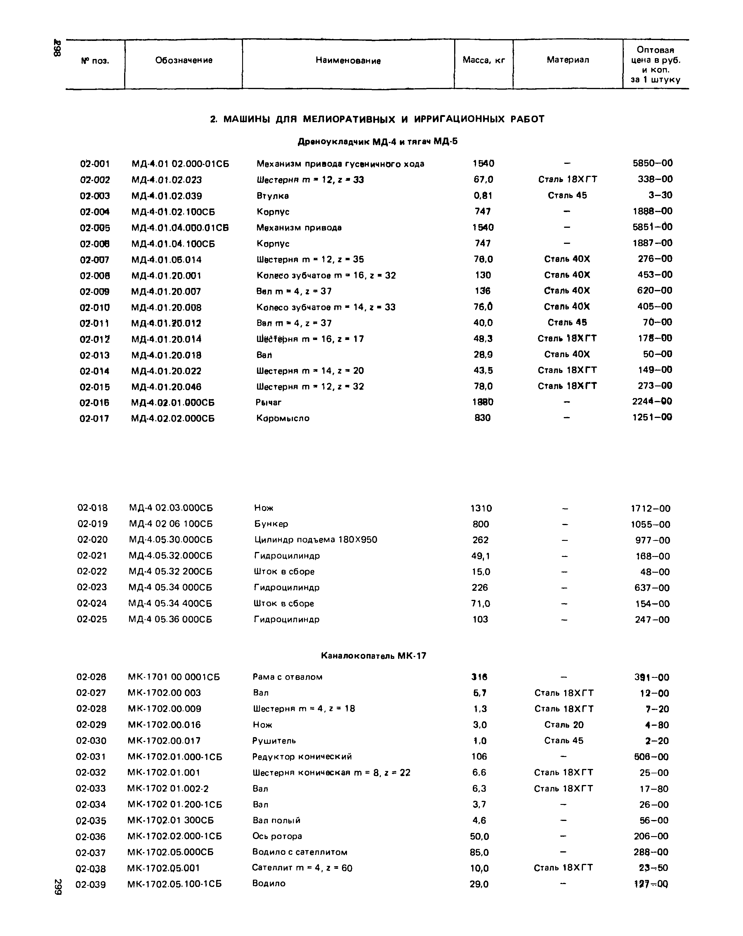 Прейскурант 27-01-49