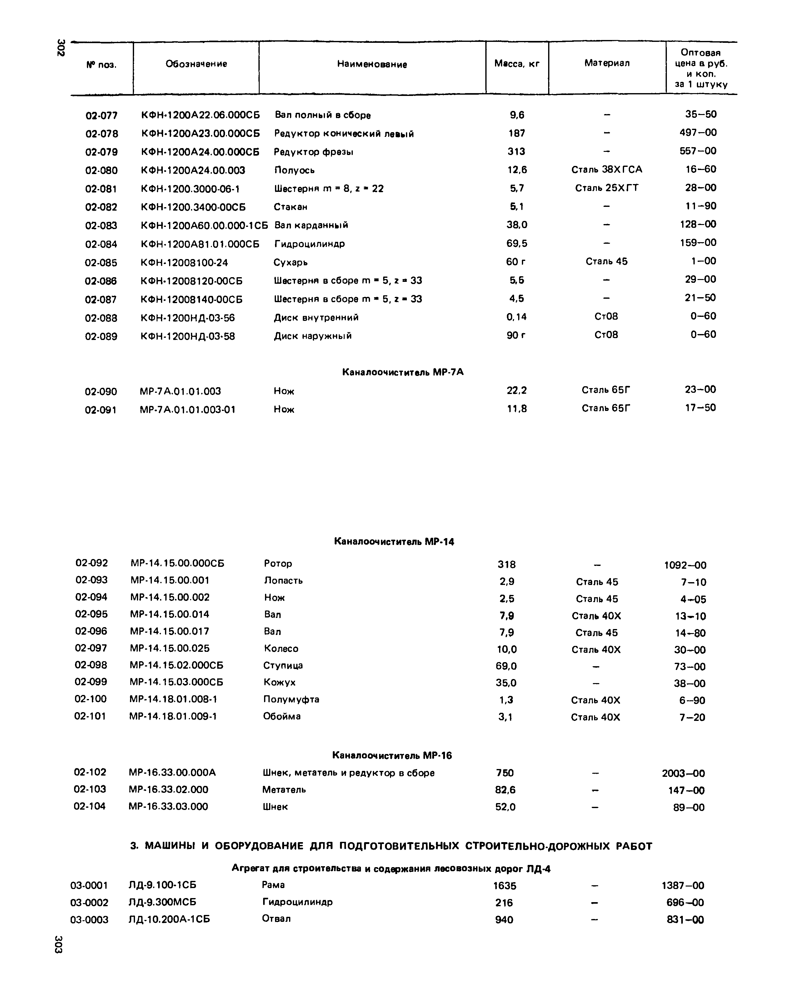 Прейскурант 27-01-49