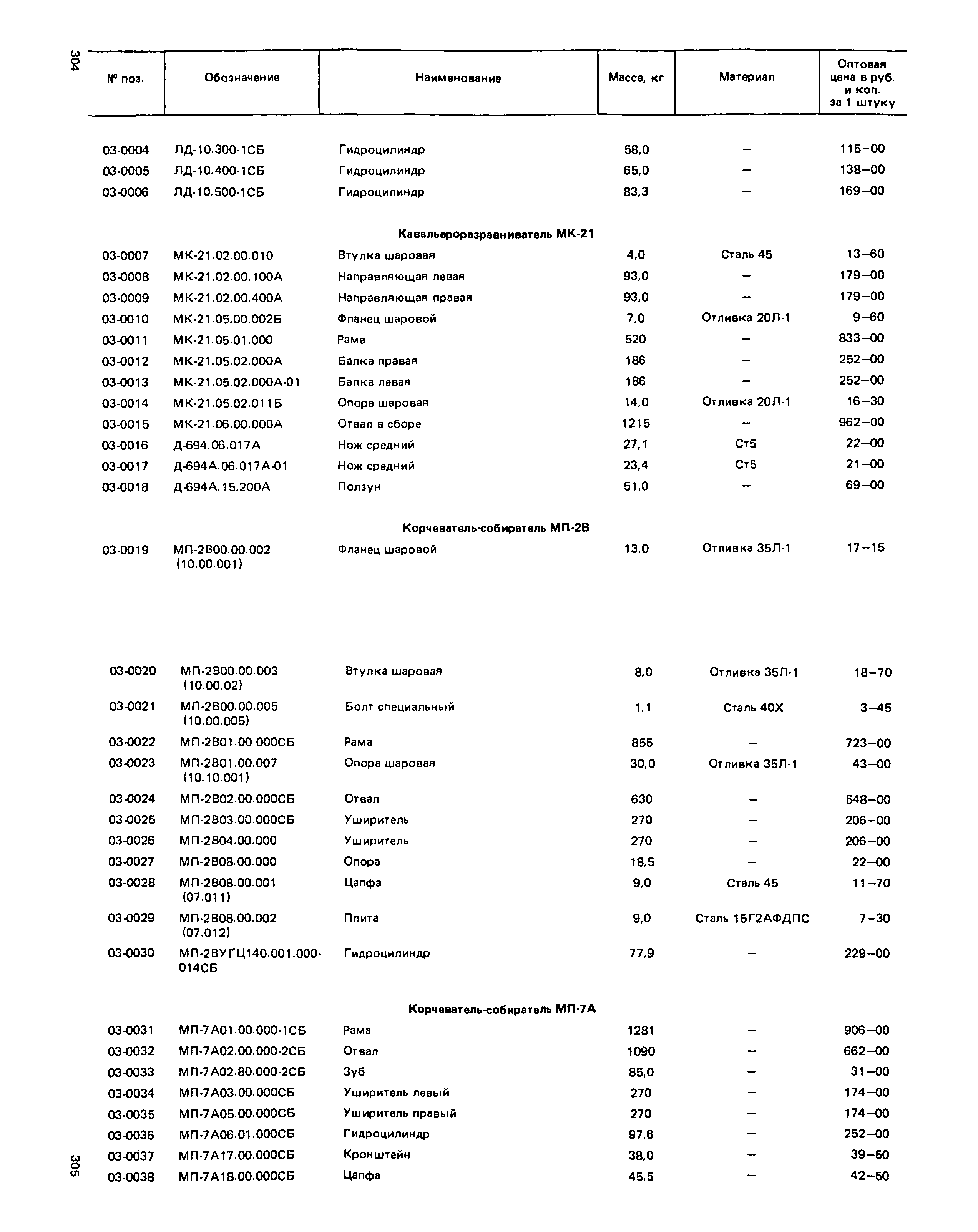 Прейскурант 27-01-49