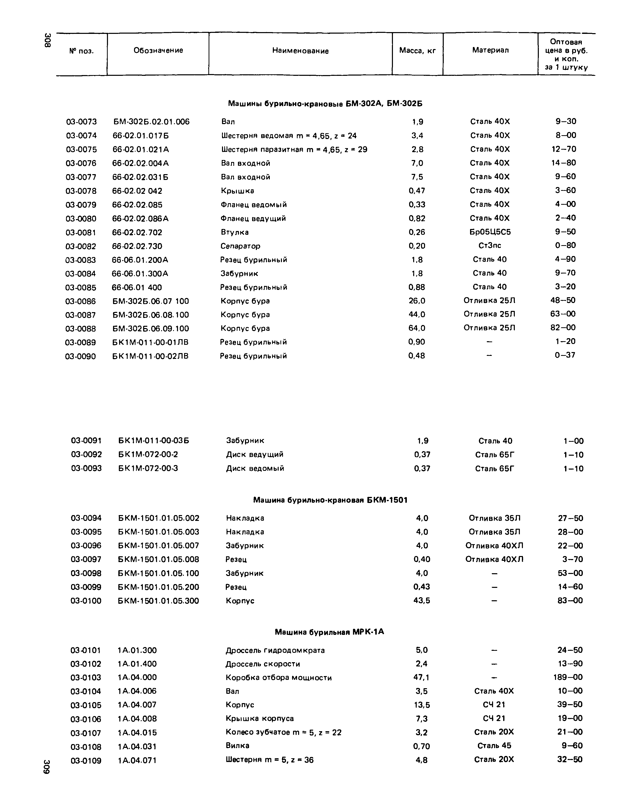 Прейскурант 27-01-49