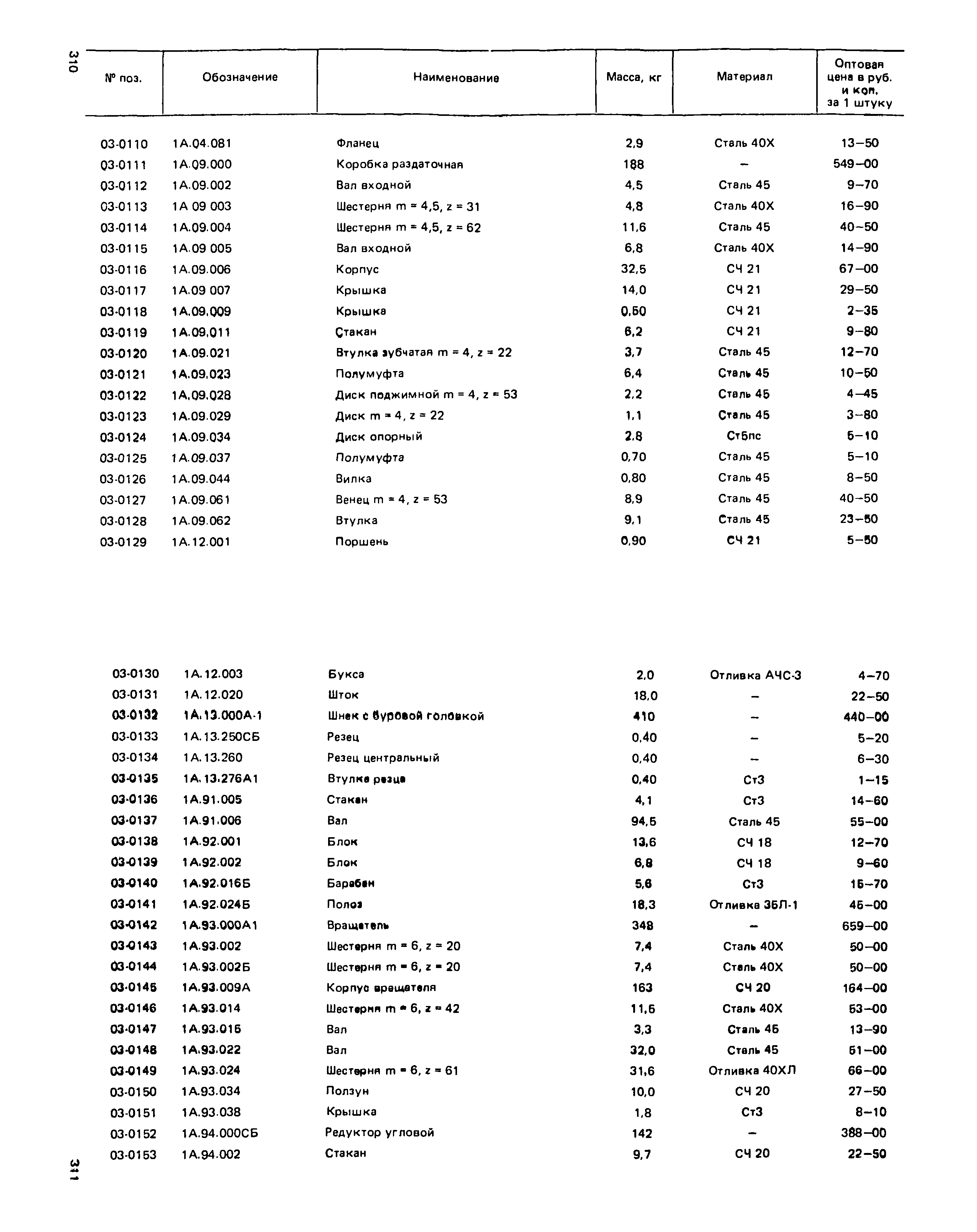 Прейскурант 27-01-49