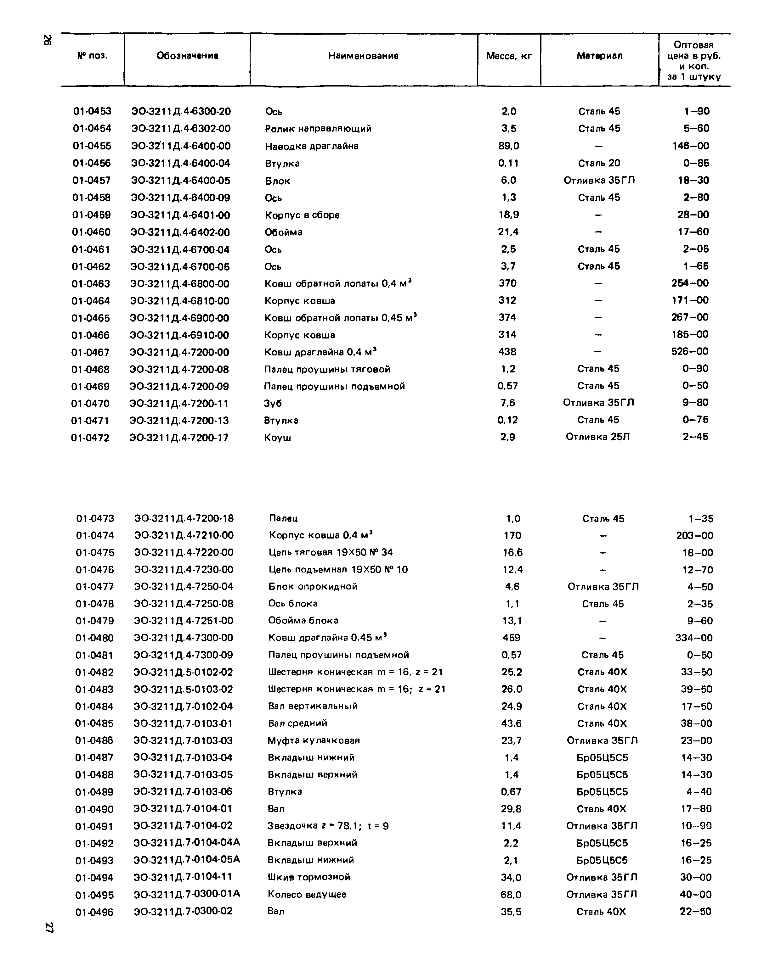 Прейскурант 27-01-49