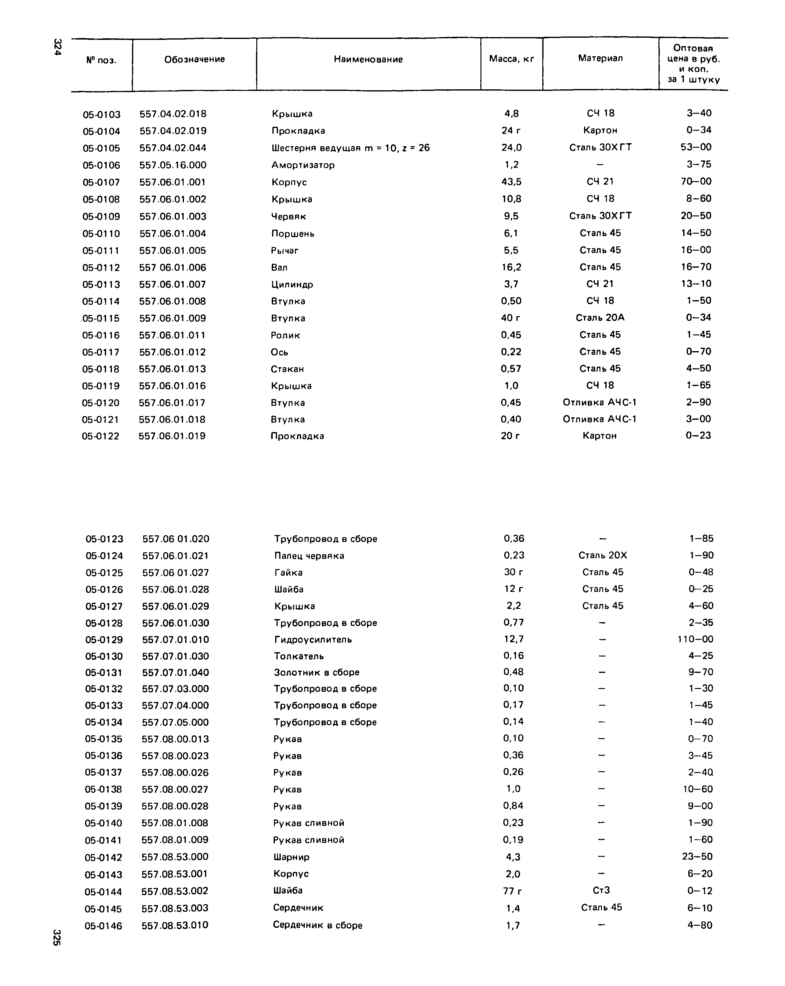 Прейскурант 27-01-49