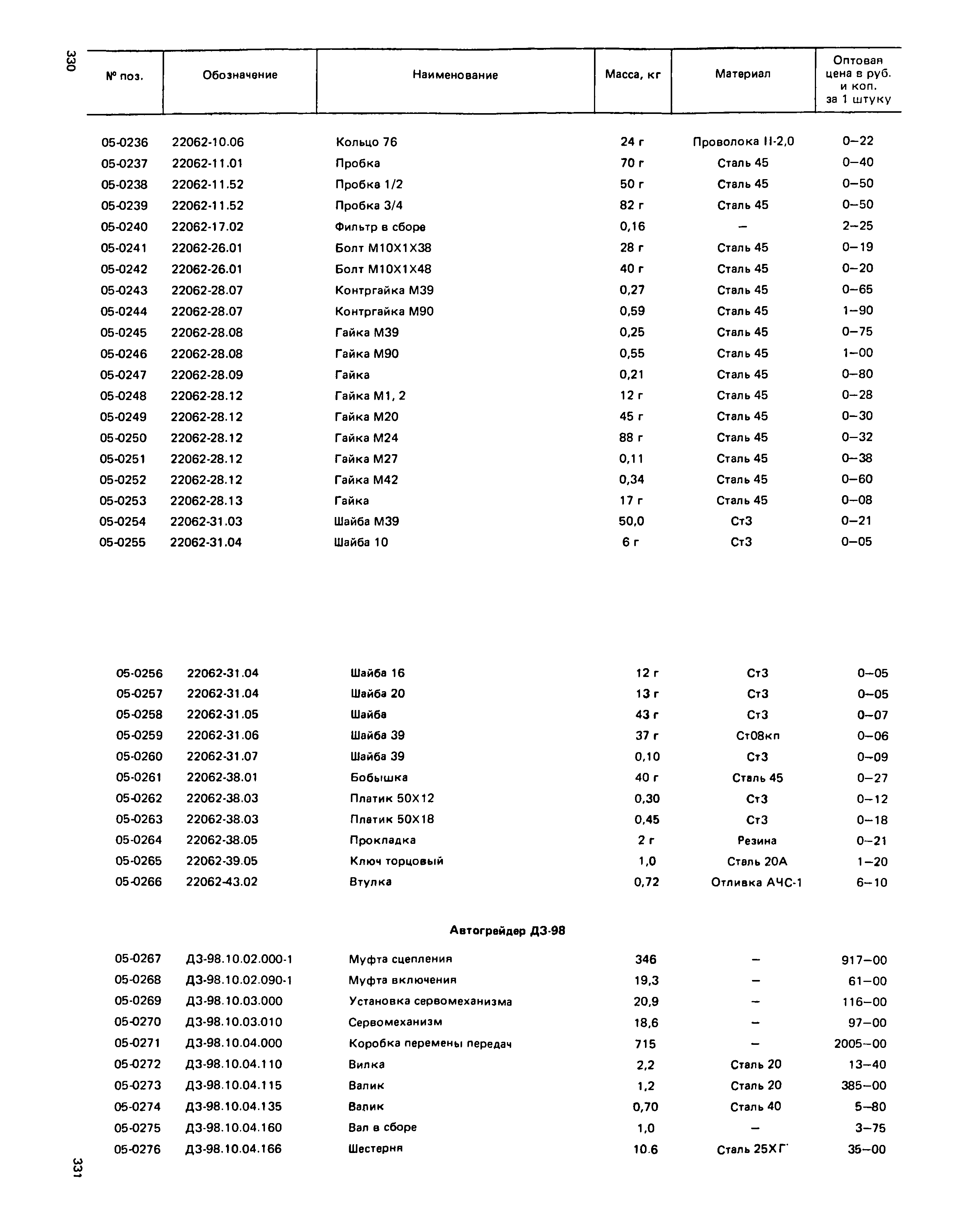 Прейскурант 27-01-49