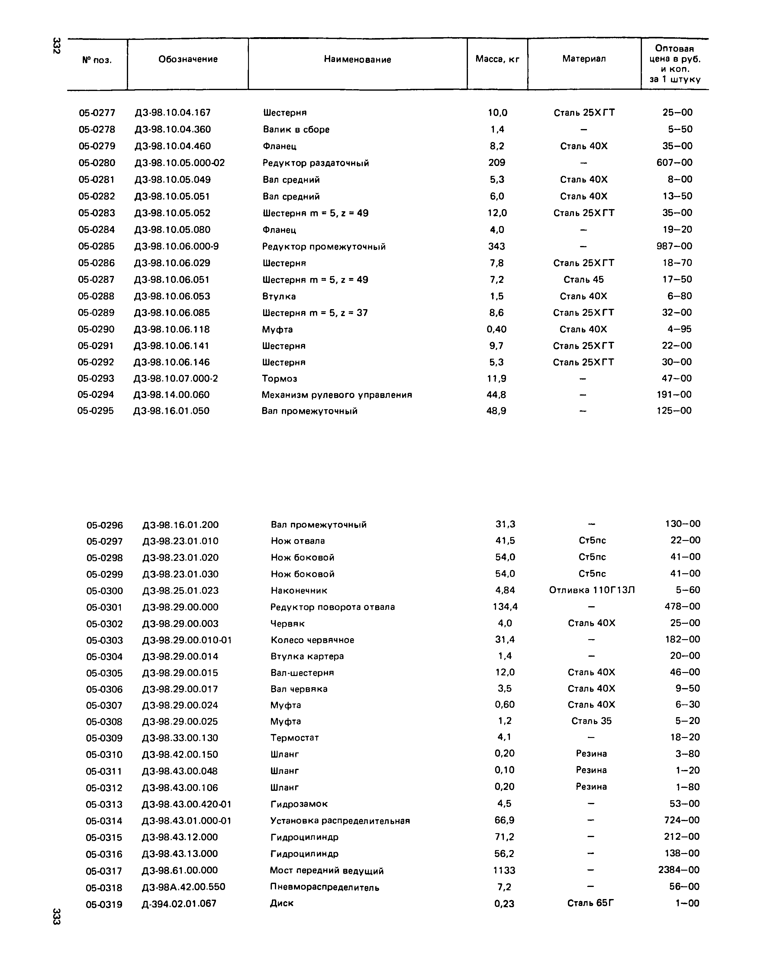 Прейскурант 27-01-49