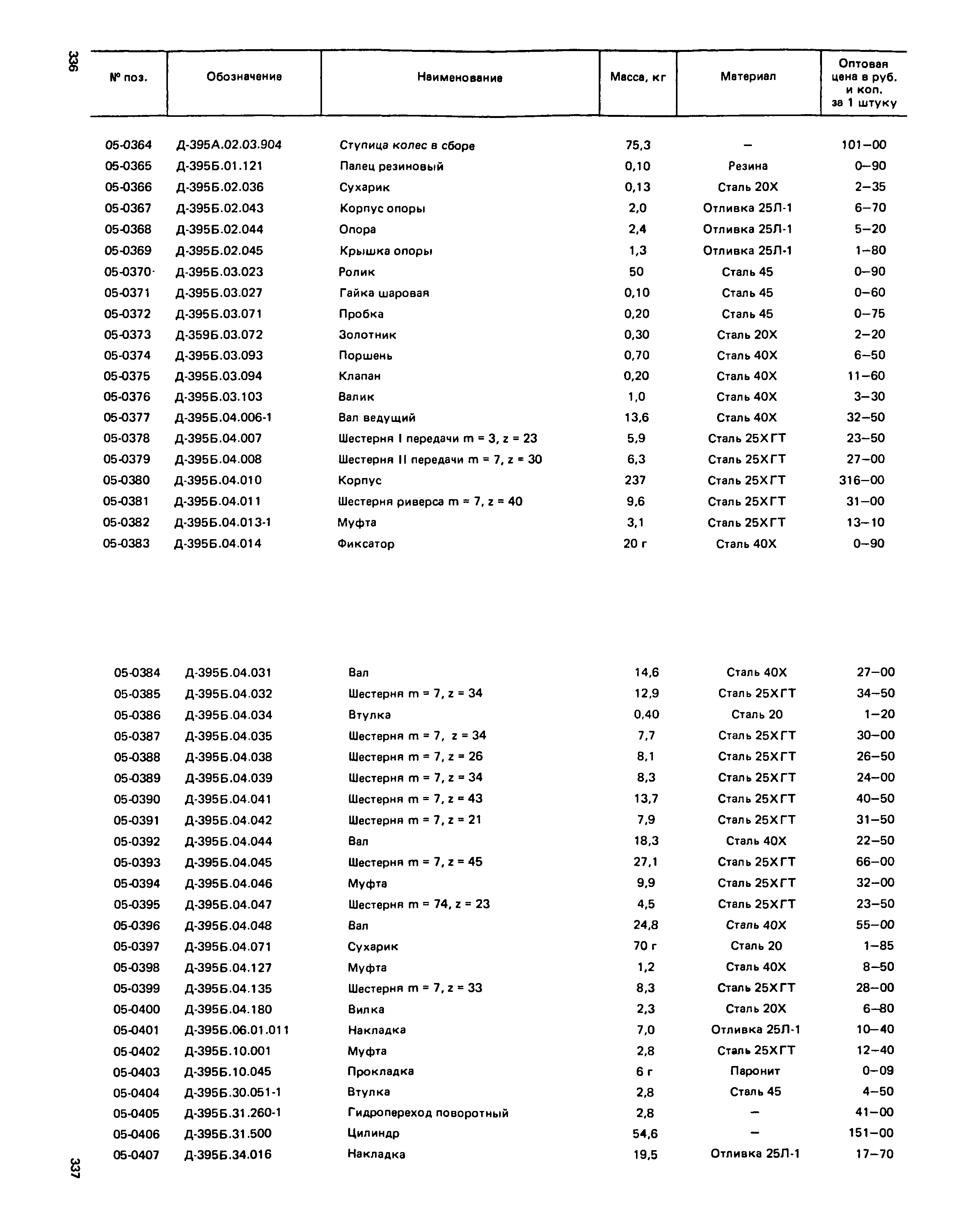 Прейскурант 27-01-49